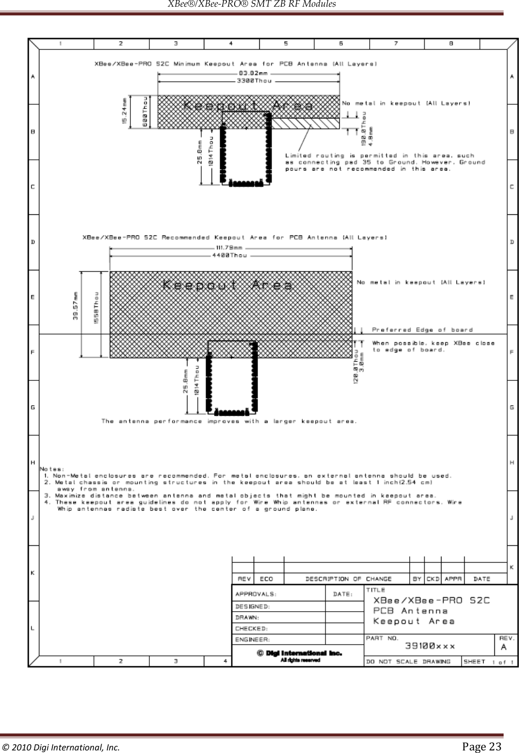 XBee®/XBee‐PRO® SMT ZB RF Modules  © 2010 Digi International, Inc.   Page 23    