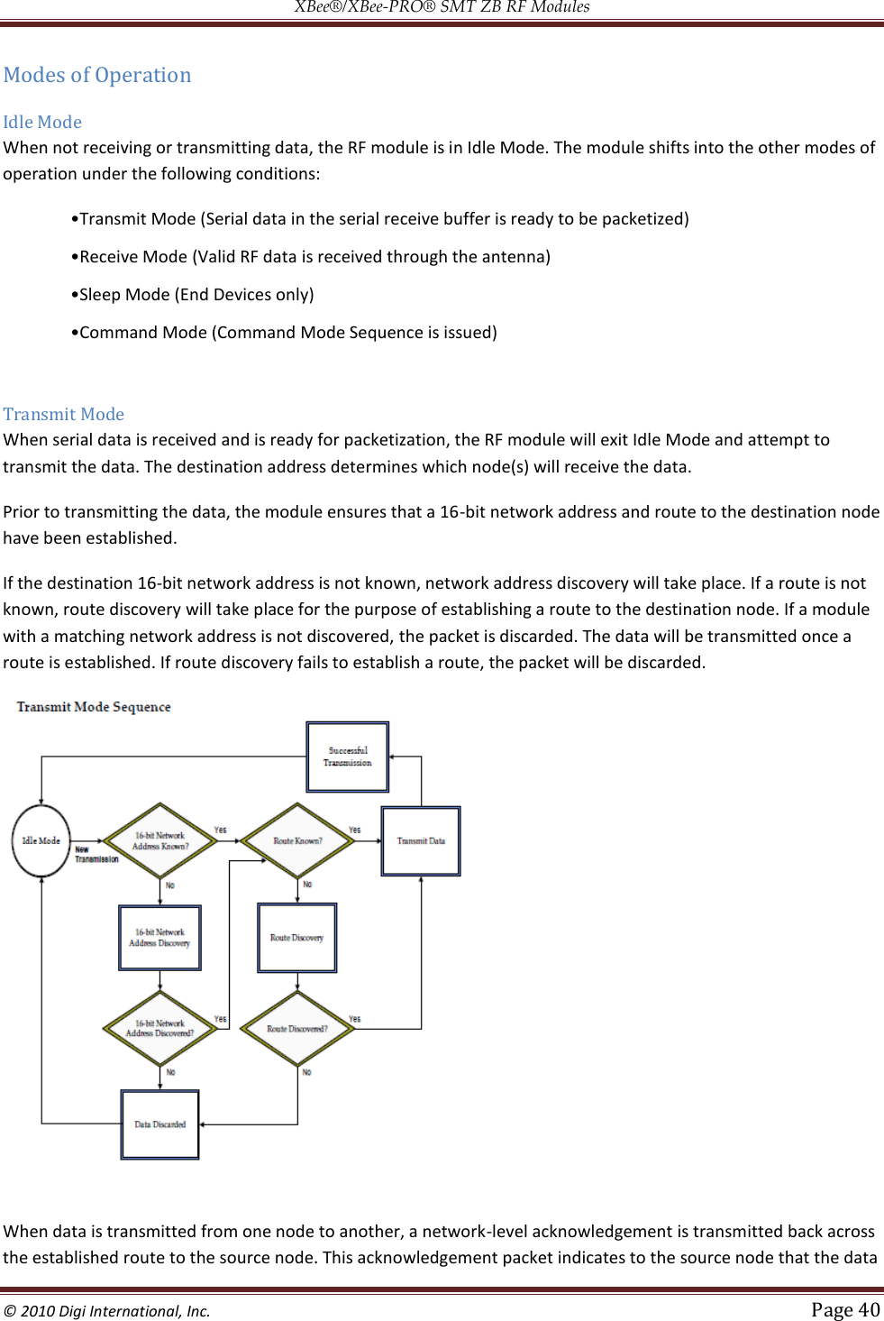 XBee®/XBee‐PRO® SMT ZB RF Modules  © 2010 Digi International, Inc.   Page 40  Modes of Operation Idle Mode When not receiving or transmitting data, the RF module is in Idle Mode. The module shifts into the other modes of operation under the following conditions:   (Valid RF data is received through the antenna)     Transmit Mode When serial data is received and is ready for packetization, the RF module will exit Idle Mode and attempt to transmit the data. The destination address determines which node(s) will receive the data.  Prior to transmitting the data, the module ensures that a 16-bit network address and route to the destination node have been established.  If the destination 16-bit network address is not known, network address discovery will take place. If a route is not known, route discovery will take place for the purpose of establishing a route to the destination node. If a module with a matching network address is not discovered, the packet is discarded. The data will be transmitted once a route is established. If route discovery fails to establish a route, the packet will be discarded.   When data is transmitted from one node to another, a network-level acknowledgement is transmitted back across the established route to the source node. This acknowledgement packet indicates to the source node that the data 