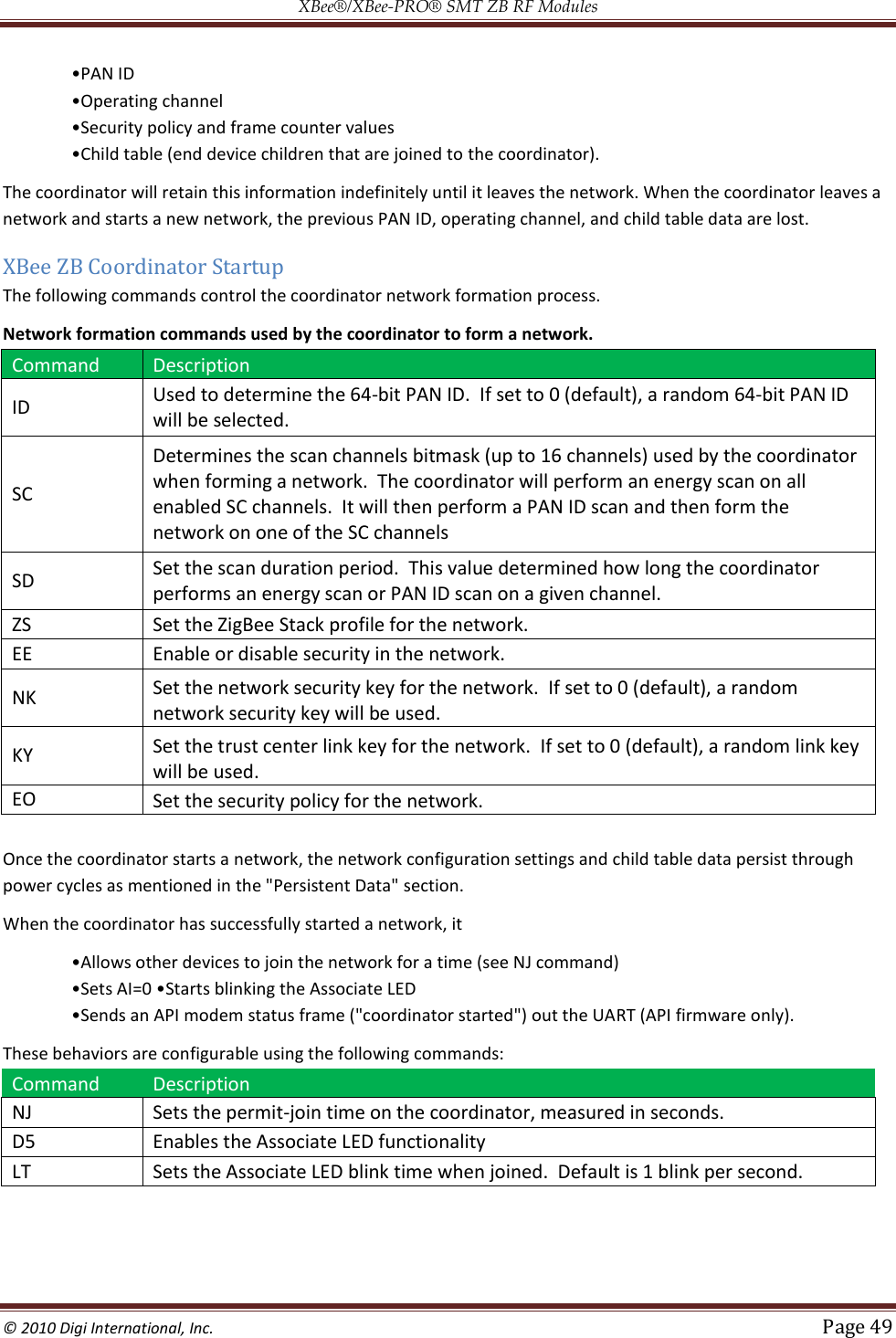 XBee®/XBee‐PRO® SMT ZB RF Modules  © 2010 Digi International, Inc.   Page 49      the coordinator). The coordinator will retain this information indefinitely until it leaves the network. When the coordinator leaves a network and starts a new network, the previous PAN ID, operating channel, and child table data are lost. XBee ZB Coordinator Startup The following commands control the coordinator network formation process. Network formation commands used by the coordinator to form a network. Command Description ID Used to determine the 64-bit PAN ID.  If set to 0 (default), a random 64-bit PAN ID will be selected. SC Determines the scan channels bitmask (up to 16 channels) used by the coordinator when forming a network.  The coordinator will perform an energy scan on all enabled SC channels.  It will then perform a PAN ID scan and then form the network on one of the SC channels SD Set the scan duration period.  This value determined how long the coordinator performs an energy scan or PAN ID scan on a given channel. ZS Set the ZigBee Stack profile for the network. EE Enable or disable security in the network. NK Set the network security key for the network.  If set to 0 (default), a random network security key will be used. KY Set the trust center link key for the network.  If set to 0 (default), a random link key will be used. EO Set the security policy for the network.  Once the coordinator starts a network, the network configuration settings and child table data persist through power cycles as mentioned in the &quot;Persistent Data&quot; section. When the coordinator has successfully started a network, it    RT (API firmware only). These behaviors are configurable using the following commands: Command Description NJ Sets the permit-join time on the coordinator, measured in seconds. D5 Enables the Associate LED functionality LT Sets the Associate LED blink time when joined.  Default is 1 blink per second.  