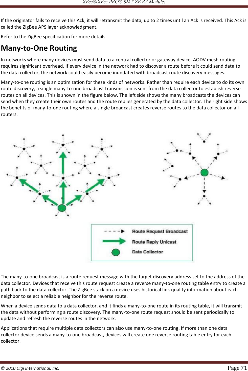 XBee®/XBee‐PRO® SMT ZB RF Modules  © 2010 Digi International, Inc.   Page 71  If the originator fails to receive this Ack, it will retransmit the data, up to 2 times until an Ack is received. This Ack is called the ZigBee APS layer acknowledgment. Refer to the ZigBee specification for more details. Many-to-One Routing In networks where many devices must send data to a central collector or gateway device, AODV mesh routing requires significant overhead. If every device in the network had to discover a route before it could send data to the data collector, the network could easily become inundated with broadcast route discovery messages. Many-to-one routing is an optimization for these kinds of networks. Rather than require each device to do its own route discovery, a single many-to-one broadcast transmission is sent from the data collector to establish reverse routes on all devices. This is shown in the figure below. The left side shows the many broadcasts the devices can send when they create their own routes and the route replies generated by the data collector. The right side shows the benefits of many-to-one routing where a single broadcast creates reverse routes to the data collector on all routers.  The many-to-one broadcast is a route request message with the target discovery address set to the address of the data collector. Devices that receive this route request create a reverse many-to-one routing table entry to create a path back to the data collector. The ZigBee stack on a device uses historical link quality information about each neighbor to select a reliable neighbor for the reverse route. When a device sends data to a data collector, and it finds a many-to-one route in its routing table, it will transmit the data without performing a route discovery. The many-to-one route request should be sent periodically to update and refresh the reverse routes in the network. Applications that require multiple data collectors can also use many-to-one routing. If more than one data collector device sends a many-to-one broadcast, devices will create one reverse routing table entry for each collector. 