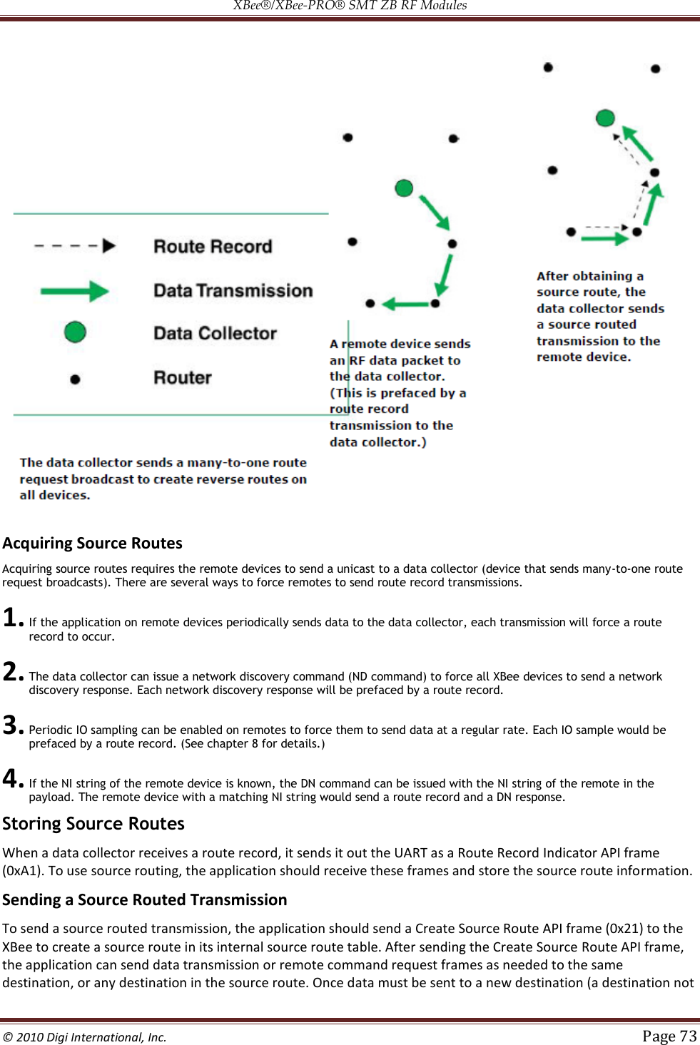 XBee®/XBee‐PRO® SMT ZB RF Modules  © 2010 Digi International, Inc.   Page 73   Acquiring Source Routes Acquiring source routes requires the remote devices to send a unicast to a data collector (device that sends many-to-one route request broadcasts). There are several ways to force remotes to send route record transmissions. 1. If the application on remote devices periodically sends data to the data collector, each transmission will force a route record to occur. 2. The data collector can issue a network discovery command (ND command) to force all XBee devices to send a network discovery response. Each network discovery response will be prefaced by a route record. 3. Periodic IO sampling can be enabled on remotes to force them to send data at a regular rate. Each IO sample would be prefaced by a route record. (See chapter 8 for details.) 4. If the NI string of the remote device is known, the DN command can be issued with the NI string of the remote in the payload. The remote device with a matching NI string would send a route record and a DN response. Storing Source Routes When a data collector receives a route record, it sends it out the UART as a Route Record Indicator API frame (0xA1). To use source routing, the application should receive these frames and store the source route information. Sending a Source Routed Transmission To send a source routed transmission, the application should send a Create Source Route API frame (0x21) to the XBee to create a source route in its internal source route table. After sending the Create Source Route API frame, the application can send data transmission or remote command request frames as needed to the same destination, or any destination in the source route. Once data must be sent to a new destination (a destination not 