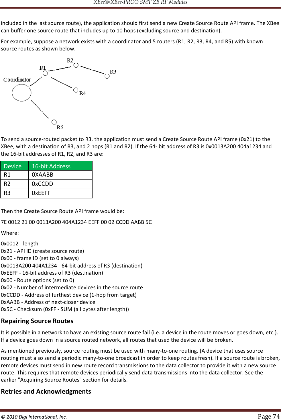 XBee®/XBee‐PRO® SMT ZB RF Modules  © 2010 Digi International, Inc.   Page 74  included in the last source route), the application should first send a new Create Source Route API frame. The XBee can buffer one source route that includes up to 10 hops (excluding source and destination). For example, suppose a network exists with a coordinator and 5 routers (R1, R2, R3, R4, and R5) with known source routes as shown below.  To send a source-routed packet to R3, the application must send a Create Source Route API frame (0x21) to the XBee, with a destination of R3, and 2 hops (R1 and R2). If the 64- bit address of R3 is 0x0013A200 404a1234 and the 16-bit addresses of R1, R2, and R3 are: Device 16-bit Address R1 0XAABB R2 0xCCDD R3 0xEEFF  Then the Create Source Route API frame would be: 7E 0012 21 00 0013A200 404A1234 EEFF 00 02 CCDD AABB 5C Where:  0x0012 - length  0x21 - API ID (create source route)  0x00 - frame ID (set to 0 always)  0x0013A200 404A1234 - 64-bit address of R3 (destination)  0xEEFF - 16-bit address of R3 (destination)  0x00 - Route options (set to 0)  0x02 - Number of intermediate devices in the source route  0xCCDD - Address of furthest device (1-hop from target)  0xAABB - Address of next-closer device  0x5C - Checksum (0xFF - SUM (all bytes after length)) Repairing Source Routes It is possible in a network to have an existing source route fail (i.e. a device in the route moves or goes down, etc.). If a device goes down in a source routed network, all routes that used the device will be broken. As mentioned previously, source routing must be used with many-to-one routing. (A device that uses source routing must also send a periodic many-to-one broadcast in order to keep routes fresh). If a source route is broken, remote devices must send in new route record transmissions to the data collector to provide it with a new source route. This requires that remote devices periodically send data transmissions into the data collector. See the earlier &quot;Acquiring Source Routes&quot; section for details. Retries and Acknowledgments 