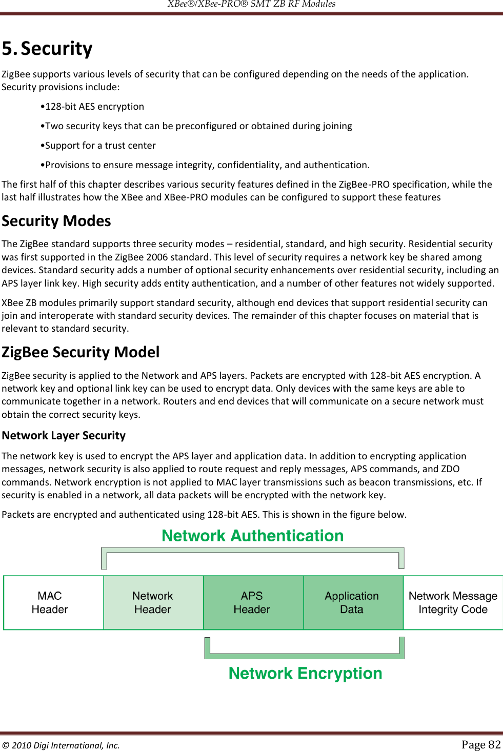 XBee®/XBee‐PRO® SMT ZB RF Modules  © 2010 Digi International, Inc.   Page 82  5. Security ZigBee supports various levels of security that can be configured depending on the needs of the application. Security provisions include: -bit AES encryption    ons to ensure message integrity, confidentiality, and authentication. The first half of this chapter describes various security features defined in the ZigBee-PRO specification, while the last half illustrates how the XBee and XBee-PRO modules can be configured to support these features Security Modes The ZigBee standard supports three security modes  residential, standard, and high security. Residential security was first supported in the ZigBee 2006 standard. This level of security requires a network key be shared among devices. Standard security adds a number of optional security enhancements over residential security, including an APS layer link key. High security adds entity authentication, and a number of other features not widely supported. XBee ZB modules primarily support standard security, although end devices that support residential security can join and interoperate with standard security devices. The remainder of this chapter focuses on material that is relevant to standard security. ZigBee Security Model ZigBee security is applied to the Network and APS layers. Packets are encrypted with 128-bit AES encryption. A network key and optional link key can be used to encrypt data. Only devices with the same keys are able to communicate together in a network. Routers and end devices that will communicate on a secure network must obtain the correct security keys. Network Layer Security The network key is used to encrypt the APS layer and application data. In addition to encrypting application messages, network security is also applied to route request and reply messages, APS commands, and ZDO commands. Network encryption is not applied to MAC layer transmissions such as beacon transmissions, etc. If security is enabled in a network, all data packets will be encrypted with the network key. Packets are encrypted and authenticated using 128-bit AES. This is shown in the figure below.   