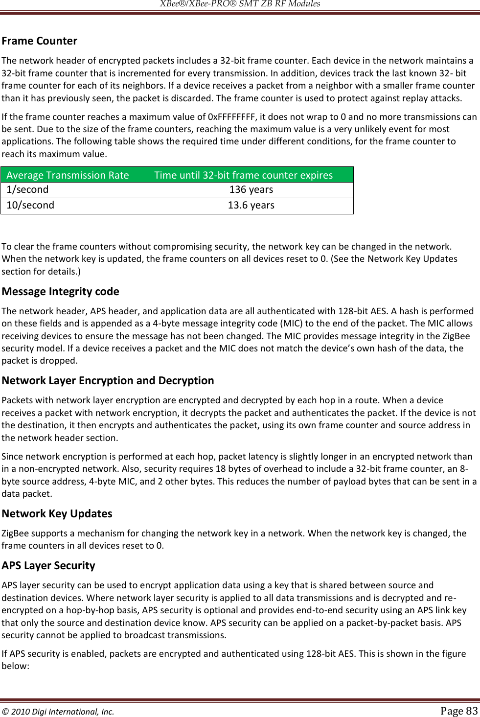 XBee®/XBee‐PRO® SMT ZB RF Modules  © 2010 Digi International, Inc.   Page 83  Frame Counter The network header of encrypted packets includes a 32-bit frame counter. Each device in the network maintains a 32-bit frame counter that is incremented for every transmission. In addition, devices track the last known 32- bit frame counter for each of its neighbors. If a device receives a packet from a neighbor with a smaller frame counter than it has previously seen, the packet is discarded. The frame counter is used to protect against replay attacks. If the frame counter reaches a maximum value of 0xFFFFFFFF, it does not wrap to 0 and no more transmissions can be sent. Due to the size of the frame counters, reaching the maximum value is a very unlikely event for most applications. The following table shows the required time under different conditions, for the frame counter to reach its maximum value. Average Transmission Rate Time until 32-bit frame counter expires 1/second 136 years 10/second 13.6 years  To clear the frame counters without compromising security, the network key can be changed in the network. When the network key is updated, the frame counters on all devices reset to 0. (See the Network Key Updates section for details.) Message Integrity code The network header, APS header, and application data are all authenticated with 128-bit AES. A hash is performed on these fields and is appended as a 4-byte message integrity code (MIC) to the end of the packet. The MIC allows receiving devices to ensure the message has not been changed. The MIC provides message integrity in the ZigBee he packet is dropped. Network Layer Encryption and Decryption Packets with network layer encryption are encrypted and decrypted by each hop in a route. When a device receives a packet with network encryption, it decrypts the packet and authenticates the packet. If the device is not the destination, it then encrypts and authenticates the packet, using its own frame counter and source address in the network header section. Since network encryption is performed at each hop, packet latency is slightly longer in an encrypted network than in a non-encrypted network. Also, security requires 18 bytes of overhead to include a 32-bit frame counter, an 8-byte source address, 4-byte MIC, and 2 other bytes. This reduces the number of payload bytes that can be sent in a data packet. Network Key Updates ZigBee supports a mechanism for changing the network key in a network. When the network key is changed, the frame counters in all devices reset to 0. APS Layer Security APS layer security can be used to encrypt application data using a key that is shared between source and destination devices. Where network layer security is applied to all data transmissions and is decrypted and re-encrypted on a hop-by-hop basis, APS security is optional and provides end-to-end security using an APS link key that only the source and destination device know. APS security can be applied on a packet-by-packet basis. APS security cannot be applied to broadcast transmissions. If APS security is enabled, packets are encrypted and authenticated using 128-bit AES. This is shown in the figure below: 