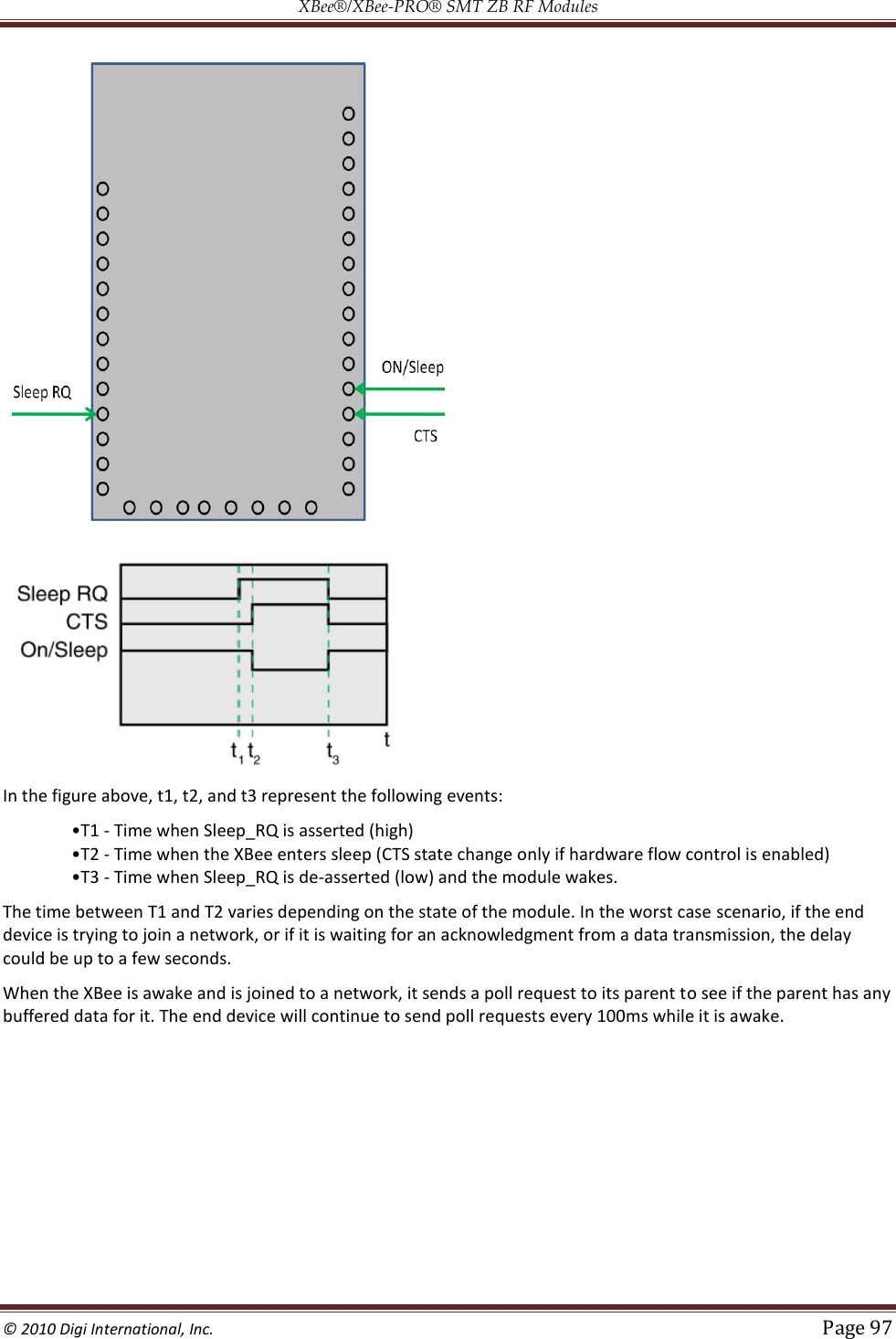 XBee®/XBee‐PRO® SMT ZB RF Modules  © 2010 Digi International, Inc.   Page 97    In the figure above, t1, t2, and t3 represent the following events: - Time when Sleep_RQ is asserted (high)  - Time when the XBee enters sleep (CTS state change only if hardware flow control is enabled)  - Time when Sleep_RQ is de-asserted (low) and the module wakes. The time between T1 and T2 varies depending on the state of the module. In the worst case scenario, if the end device is trying to join a network, or if it is waiting for an acknowledgment from a data transmission, the delay could be up to a few seconds. When the XBee is awake and is joined to a network, it sends a poll request to its parent to see if the parent has any buffered data for it. The end device will continue to send poll requests every 100ms while it is awake.   