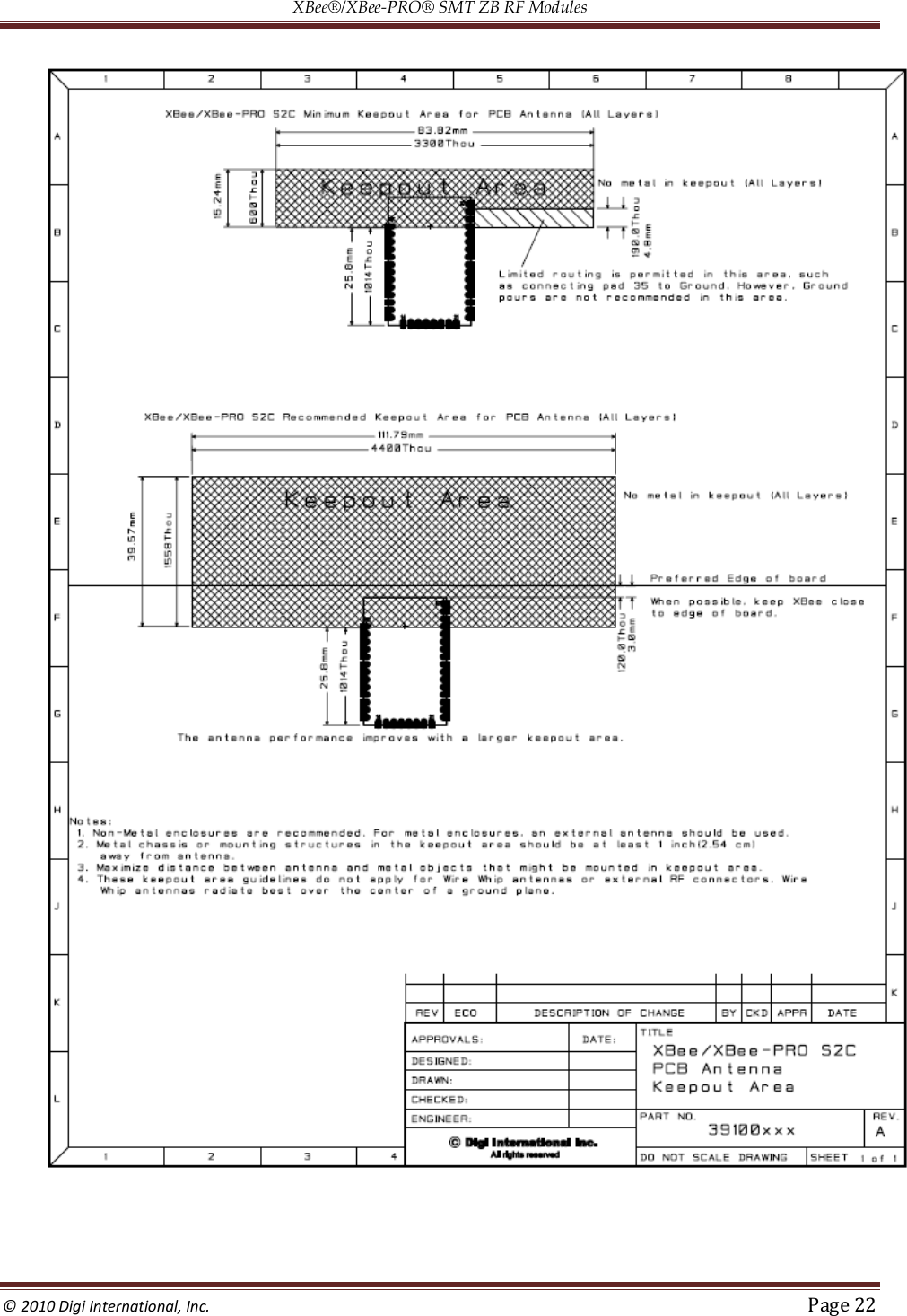 XBee®/XBee‐PRO® SMT ZB RF Modules  © 2010 Digi International, Inc.   Page 22    