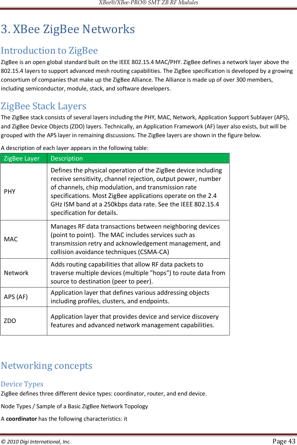XBee®/XBee‐PRO® SMT ZB RF Modules  © 2010 Digi International, Inc.   Page 43  3. XBee ZigBee Networks Introduction to ZigBee ZigBee is an open global standard built on the IEEE 802.15.4 MAC/PHY. ZigBee defines a network layer above the 802.15.4 layers to support advanced mesh routing capabilities. The ZigBee specification is developed by a growing consortium of companies that make up the ZigBee Alliance. The Alliance is made up of over 300 members, including semiconductor, module, stack, and software developers. ZigBee Stack Layers The ZigBee stack consists of several layers including the PHY, MAC, Network, Application Support Sublayer (APS), and ZigBee Device Objects (ZDO) layers. Technically, an Application Framework (AF) layer also exists, but will be grouped with the APS layer in remaining discussions. The ZigBee layers are shown in the figure below.  A description of each layer appears in the following table: ZigBee Layer  Description PHY Defines the physical operation of the ZigBee device including receive sensitivity, channel rejection, output power, number of channels, chip modulation, and transmission rate specifications. Most ZigBee applications operate on the 2.4 GHz ISM band at a 250kbps data rate. See the IEEE 802.15.4 specification for details. MAC Manages RF data transactions between neighboring devices (point to point).  The MAC includes services such as transmission retry and acknowledgement management, and collision avoidance techniques (CSMA-CA) Network Adds routing capabilities that allow RF data packets to traverse multiple devices (multiple &quot;hops&quot;) to route data from source to destination (peer to peer). APS (AF)  Application layer that defines various addressing objects including profiles, clusters, and endpoints. ZDO  Application layer that provides device and service discovery features and advanced network management capabilities.  Networking concepts Device Types ZigBee defines three different device types: coordinator, router, and end device.  Node Types / Sample of a Basic ZigBee Network Topology  A coordinator has the following characteristics: it  