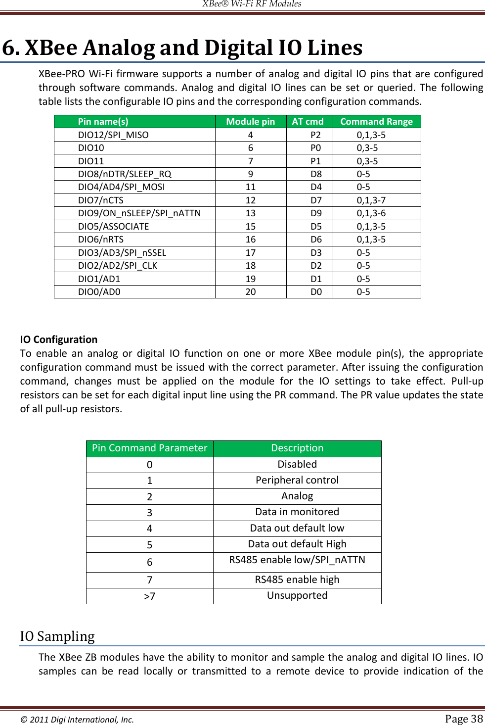 XBee® Wi-Fi RF Modules  © 2011 Digi International, Inc.   Page 38  6. XBee Analog and Digital IO Lines XBee-PRO Wi-Fi  firmware supports a number of analog and digital IO  pins that are  configured through  software  commands. Analog  and  digital  IO  lines  can  be set  or queried. The  following table lists the configurable IO pins and the corresponding configuration commands. Pin name(s) Module pin AT cmd Command Range DIO12/SPI_MISO 4 P2 0,1,3-5 DIO10 6 P0 0,3-5 DIO11 7 P1 0,3-5 DIO8/nDTR/SLEEP_RQ 9 D8 0-5 DIO4/AD4/SPI_MOSI 11 D4 0-5 DIO7/nCTS 12 D7 0,1,3-7 DIO9/ON_nSLEEP/SPI_nATTN 13 D9 0,1,3-6 DIO5/ASSOCIATE 15 D5 0,1,3-5 DIO6/nRTS 16 D6 0,1,3-5 DIO3/AD3/SPI_nSSEL 17 D3 0-5 DIO2/AD2/SPI_CLK 18 D2 0-5 DIO1/AD1 19 D1 0-5 DIO0/AD0 20 D0 0-5  IO Configuration To  enable  an  analog  or  digital  IO  function  on  one  or  more  XBee  module  pin(s),  the  appropriate configuration command must be issued with the correct parameter. After issuing the configuration command,  changes  must  be  applied  on  the  module  for  the  IO  settings  to  take  effect.  Pull-up resistors can be set for each digital input line using the PR command. The PR value updates the state of all pull-up resistors.  Pin Command Parameter Description 0 Disabled 1 Peripheral control 2 Analog 3 Data in monitored 4 Data out default low 5 Data out default High 6 RS485 enable low/SPI_nATTN 7 RS485 enable high &gt;7 Unsupported  IO Sampling The XBee ZB modules have the ability to monitor and sample the analog and digital IO lines. IO samples  can  be  read  locally  or  transmitted  to  a  remote  device  to  provide  indication  of  the 