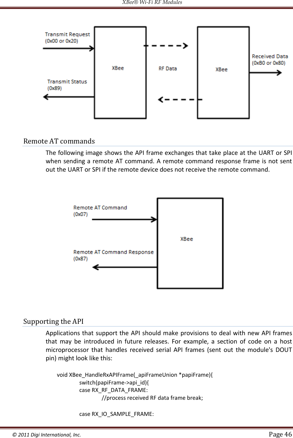 XBee® Wi-Fi RF Modules  © 2011 Digi International, Inc.   Page 46                Remote AT commands The following image shows the API frame exchanges that take place at the UART or SPI when sending a remote AT command. A remote command response frame is not sent out the UART or SPI if the remote device does not receive the remote command.                            Supporting the API Applications that support the API should make provisions to deal with new API frames that  may  be  introduced  in  future  releases.  For  example,  a  section  of  code  on  a  host microprocessor  that  handles  received  serial  API  frames  (sent  out  the  module&apos;s  DOUT pin) might look like this: void XBee_HandleRxAPIFrame(_apiFrameUnion *papiFrame){ switch(papiFrame-&gt;api_id){ case RX_RF_DATA_FRAME: //process received RF data frame break; case RX_IO_SAMPLE_FRAME: 