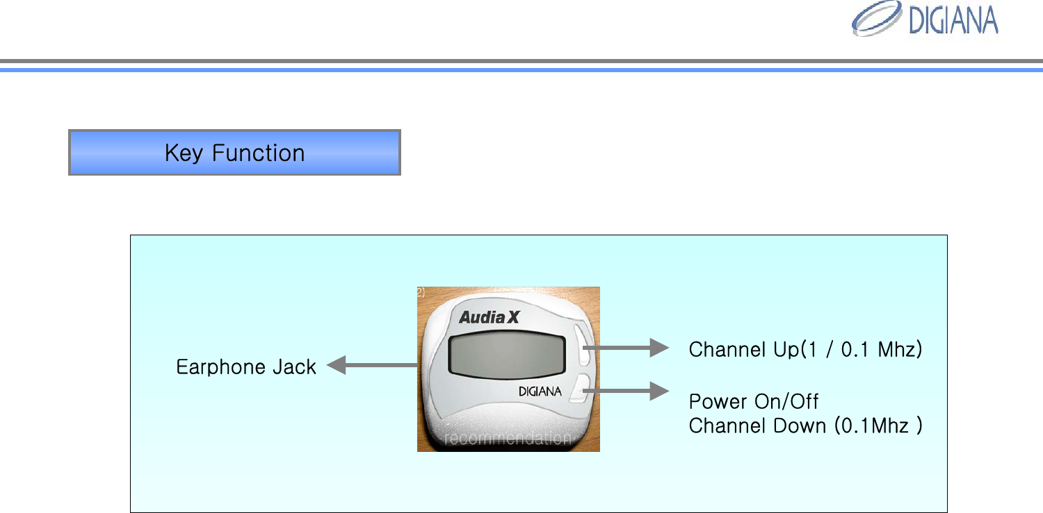 Key FunctionChannel Up(1 / 0.1 Mhz)Power On/OffChannel Down (0.1Mhz )Earphone Jack