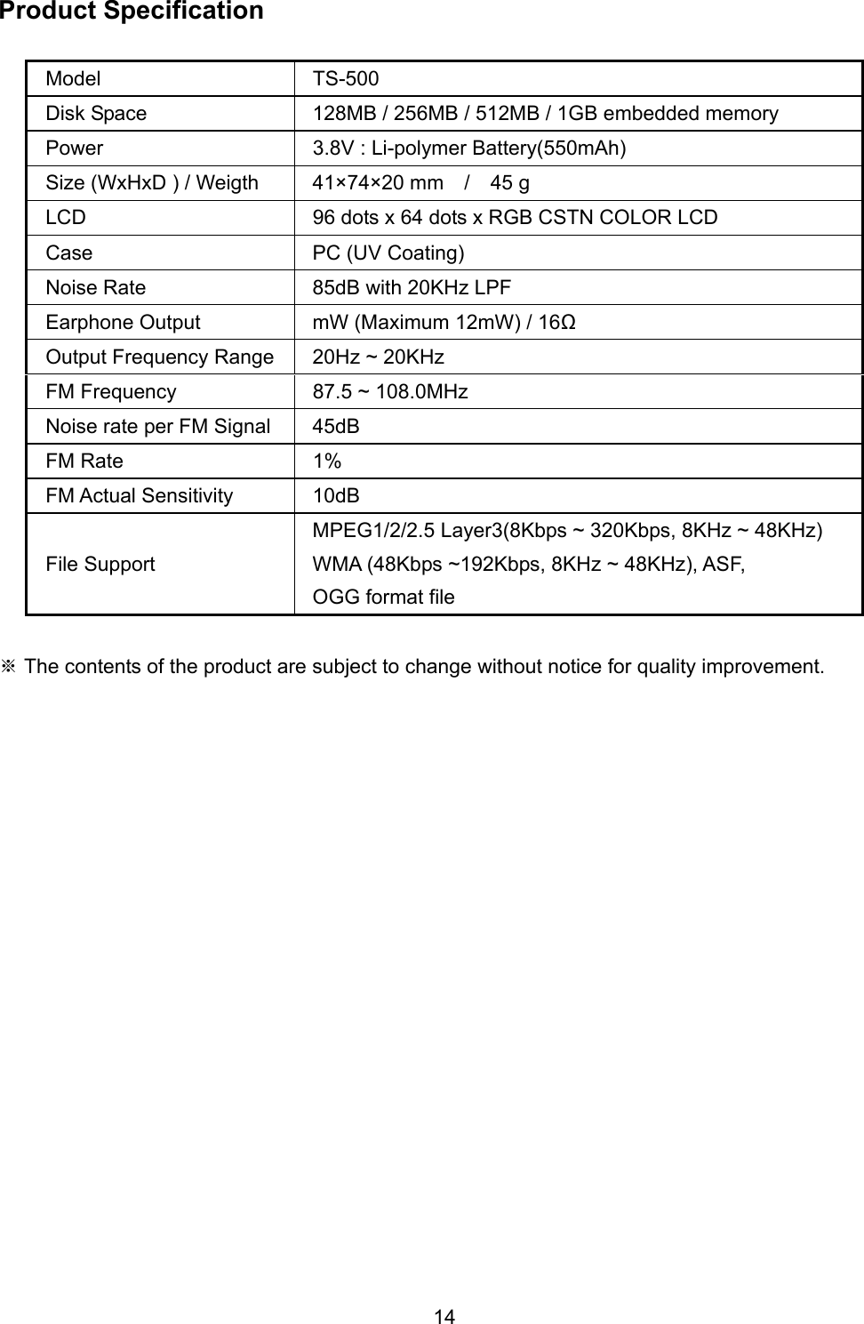 14 Product Specification  Model TS-500 Disk Space  128MB / 256MB / 512MB / 1GB embedded memory Power  3.8V : Li-polymer Battery(550mAh) Size (WxHxD ) / Weigth  41&times;74&times;20 mm    /    45 g LCD  96 dots x 64 dots x RGB CSTN COLOR LCD Case PC (UV Coating) Noise Rate  85dB with 20KHz LPF Earphone Output  mW (Maximum 12mW) / 16Ω Output Frequency Range  20Hz ~ 20KHz FM Frequency  87.5 ~ 108.0MHz Noise rate per FM Signal  45dB FM Rate  1% FM Actual Sensitivity  10dB File Support MPEG1/2/2.5 Layer3(8Kbps ~ 320Kbps, 8KHz ~ 48KHz) WMA (48Kbps ~192Kbps, 8KHz ~ 48KHz), ASF,   OGG format file  ※ The contents of the product are subject to change without notice for quality improvement. 
