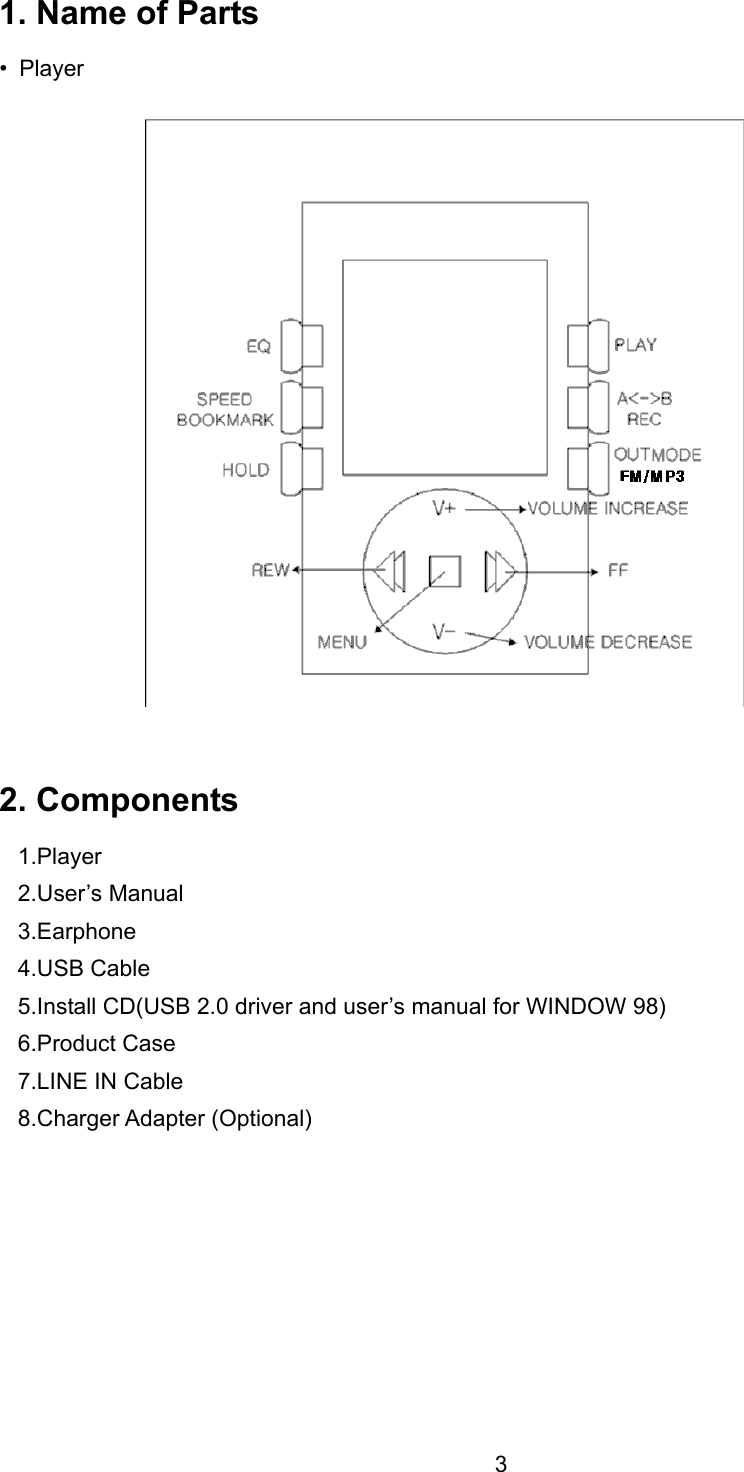 1. Name of Parts &bull; Player                   2. Components 1.Player 2.User&rsquo;s Manual 3.Earphone 4.USB Cable 5.Install CD(USB 2.0 driver and user&rsquo;s manual for WINDOW 98) 6.Product Case 7.LINE IN Cable 8.Charger Adapter (Optional)   3 