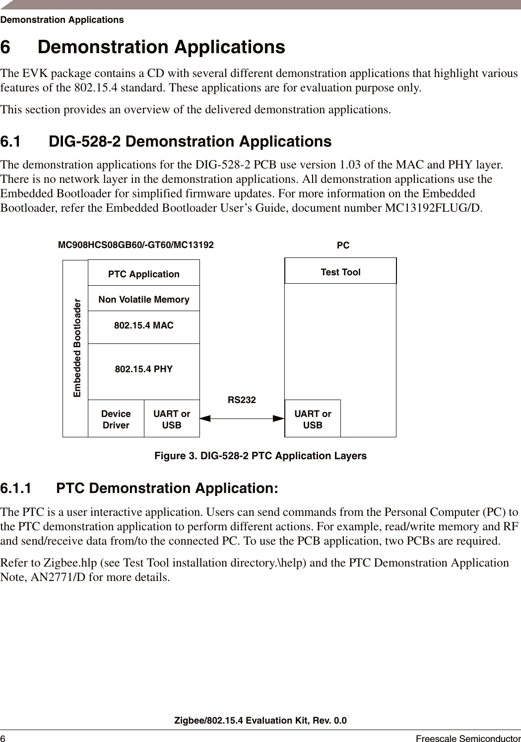 Zigbee/802.15.4 Evaluation Kit, Rev. 0.06Freescale Semiconductor Demonstration Applications6 Demonstration ApplicationsThe EVK package contains a CD with several different demonstration applications that highlight various features of the 802.15.4 standard. These applications are for evaluation purpose only.This section provides an overview of the delivered demonstration applications. 6.1 DIG-528-2 Demonstration ApplicationsThe demonstration applications for the DIG-528-2 PCB use version 1.03 of the MAC and PHY layer. There is no network layer in the demonstration applications. All demonstration applications use the Embedded Bootloader for simplified firmware updates. For more information on the Embedded Bootloader, refer the Embedded Bootloader User&rsquo;s Guide, document number MC13192FLUG/D.Figure 3. DIG-528-2 PTC Application Layers6.1.1 PTC Demonstration Application:The PTC is a user interactive application. Users can send commands from the Personal Computer (PC) to the PTC demonstration application to perform different actions. For example, read/write memory and RF and send/receive data from/to the connected PC. To use the PCB application, two PCBs are required.Refer to Zigbee.hlp (see Test Tool installation directory.\help) and the PTC Demonstration Application Note, AN2771/D for more details.PTC ApplicationNon Volatile Memory802.15.4 PHYDevice DriverUART or USBEmbedded Bootloader802.15.4 MACMC908HCS08GB60/-GT60/MC13192Test ToolUART or USBRS232PC