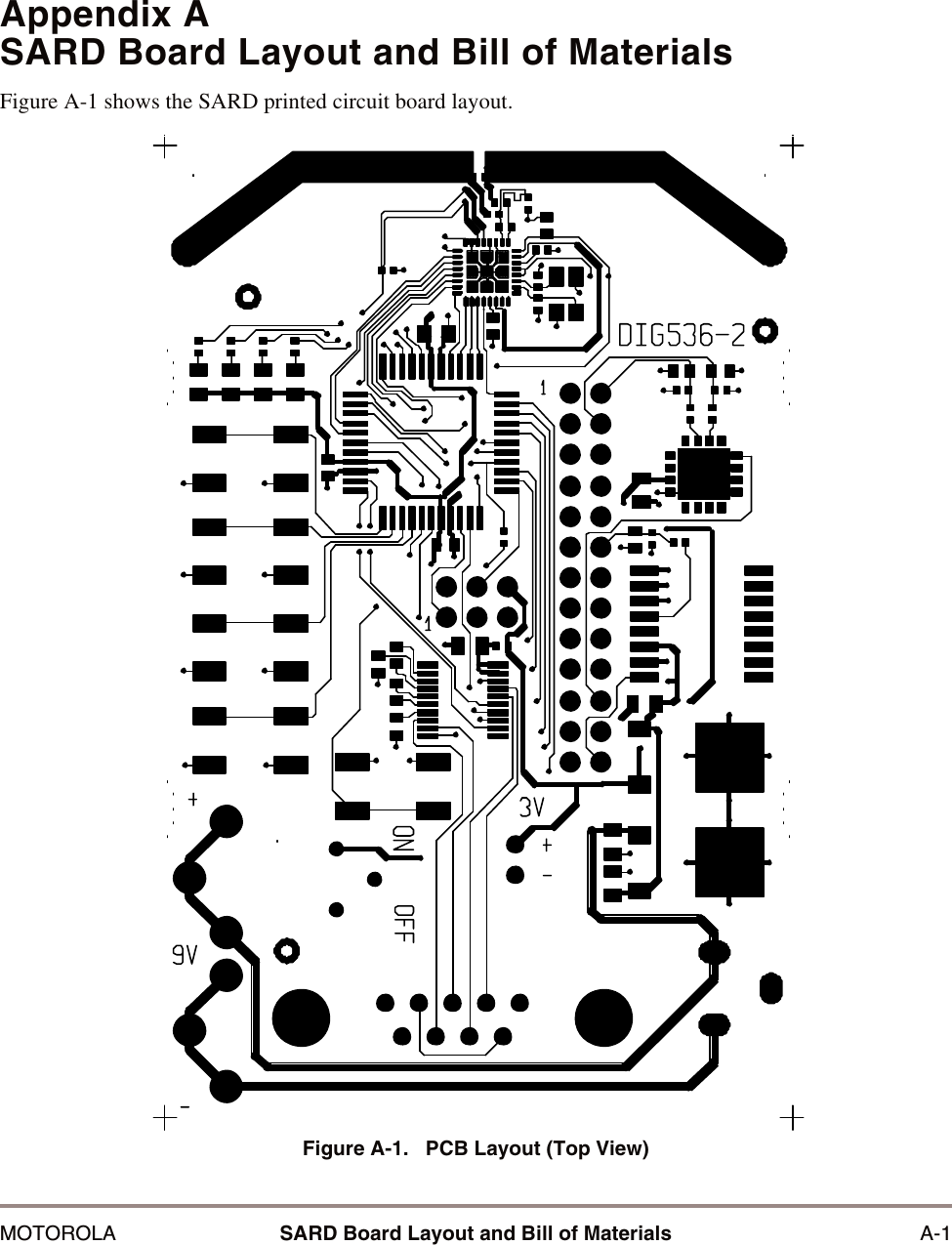 MOTOROLA SARD Board Layout and Bill of Materials A-1Appendix ASARD Board Layout and Bill of MaterialsFigure A-1 shows the SARD printed circuit board layout.Figure A-1.   PCB Layout (Top View)