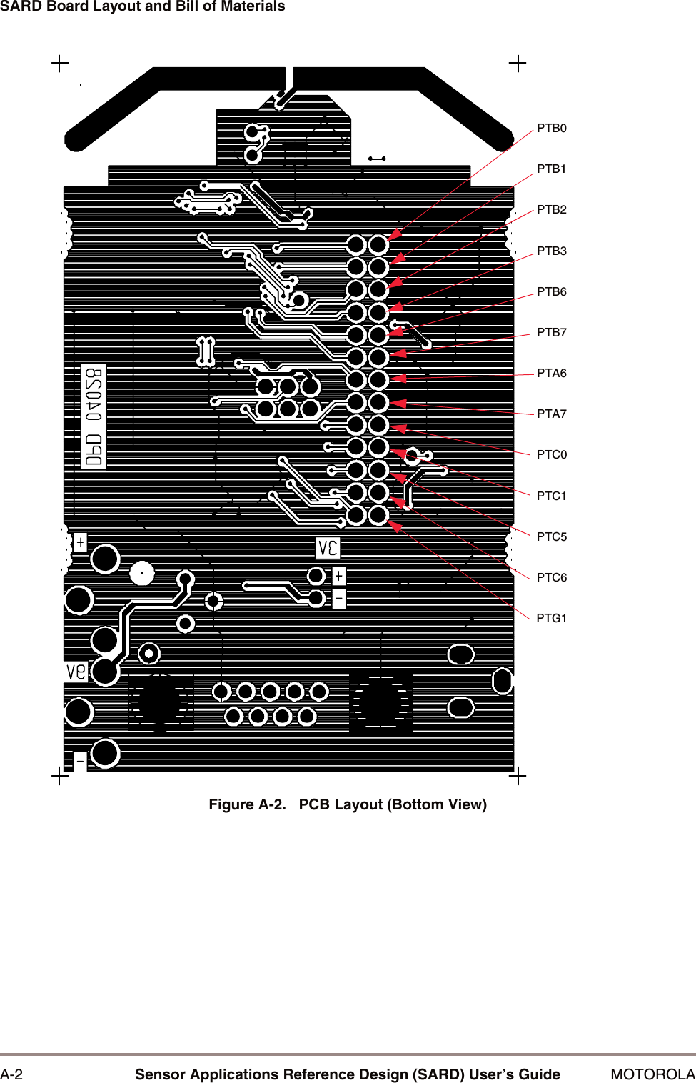A-2 Sensor Applications Reference Design (SARD) User&rsquo;s Guide MOTOROLASARD Board Layout and Bill of MaterialsFigure A-2.   PCB Layout (Bottom View)PTB0PTB1PTB2PTB3PTB6PTB7PTA6PTA7PTC0PTC1PTC5PTC6PTG1