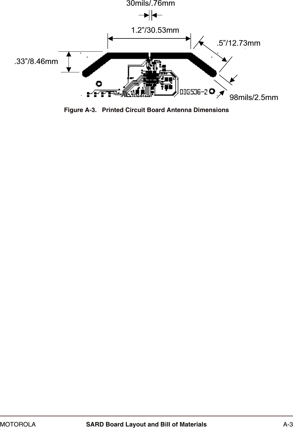 MOTOROLA SARD Board Layout and Bill of Materials A-3Figure A-3.   Printed Circuit Board Antenna Dimensions&acute;PP&acute;PP&acute;PPPLOVPPPLOVPP