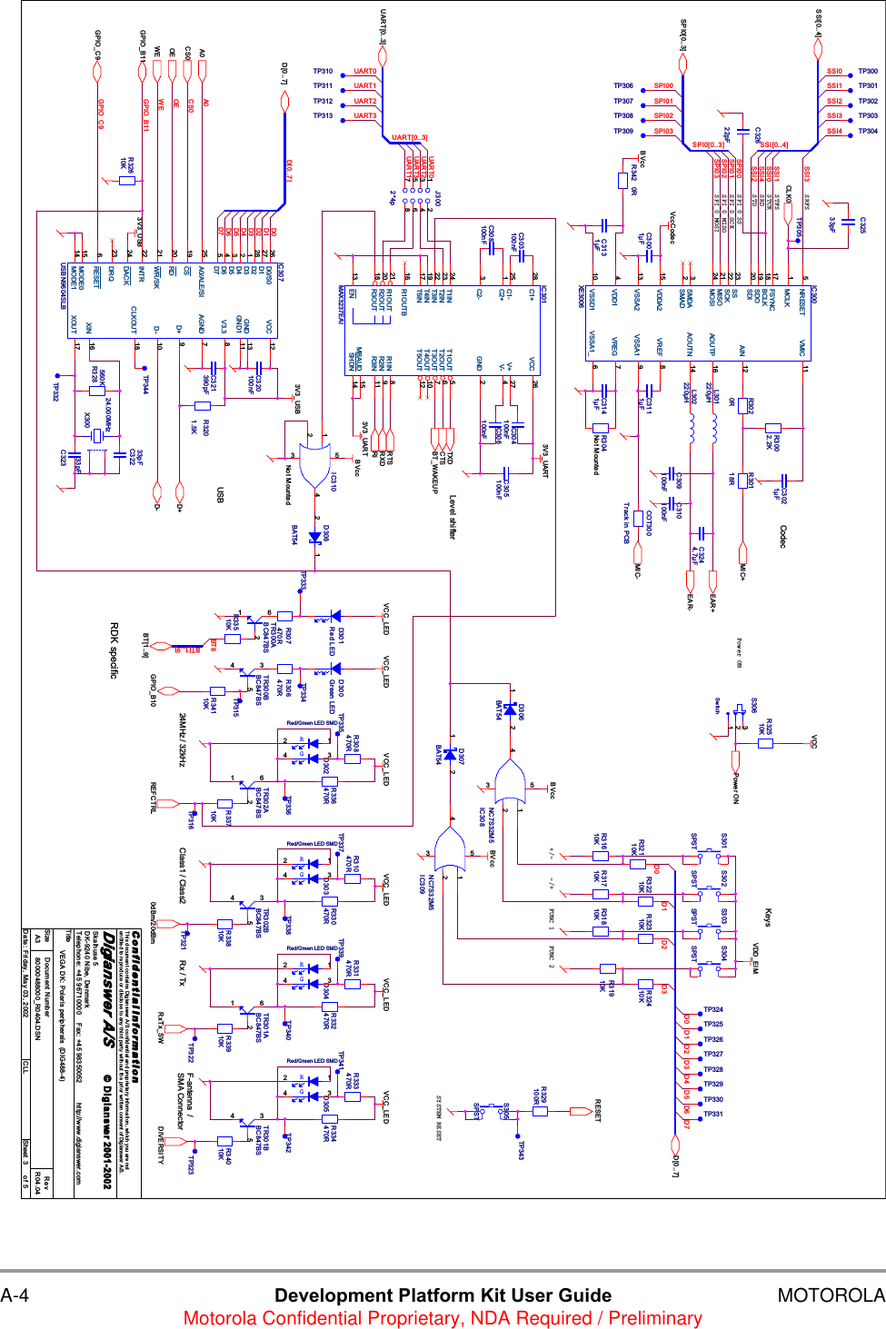 A-4 Development Platform Kit User Guide MOTOROLAMotorola Confidential Proprietary, NDA Required / PreliminaryUART3UART2UART0UART1SPI00SPI01SPI02SPI03SPI00SPI01SPI02SPI03SSI1SSI2SSI3D0SSI4D1 D2SSI0D3 D7D6D5D4BT[1..9]BT8SSI4SSI2GPIO_B11D3CS0OEWED2D1D7D0A0UART0D2D1D6UART1D4D0D3D[0..7]D5UART[0..3]UART2GPIO_C9UART3SSI[0..4]SSI3SSI1SPI0[0..3]SSI0UART[0..3]SPI0[0..3]SSI[0..4]D[0..7]GPIO_B10GPIO_C9D+D-D[0..7]GPIO_B11MIC-DIVERSITYBT[1..9]MIC+RESETA0OEWEEAR+EAR-RxTx_SWCS0CLK00dBm/20dBmTXDCTSRTSRXDBT_WAKEUPRiPower ONREFCTRL3V3_UARTVccCodecVCC_LED VCC_LED VCC_LED VCC_LEDBVccBVccVCC_LED VCC_LED3V3_USB3V3_UARTBVcc3V3_USBVCCBVccVDD_EIMTitleSize Document Number RevDate: Sheet ofC o n f i d e n t i a l  I n f o r m a ti o nThis document contains Digianswer A/S confidential and proprietary information, which you are notentitled to reproduce or disclose to any third party without the prior written consent of Digianswer A/S.&copy; Digianswer80000488000_R0404.DSN R04.04VEGA DK: Polaris peripherals  (DIG488-4)Digianswer A/SSkalhuse 5DK-9240 Nibe, DenmarkTelephone: +45 96710000    Fax: +45 98350052          http://www.digianswer.comA335Friday, May 03, 2002 CLL2001-2002SRFSSTCKSRDSTFSSYSTEM RESETSPI_0_SSSPI_0_SCKSPI_0_MISOSPI_0_MOSISTDRx / TxRDK specific24MHz / 32kHz F-antenna  /SMA ConnectorClass1 / Class2Power ON+/- -/+ FUNC 1 FUNC 2CodecUSBLevel shifterKeysX30024.000MHzD300Green LEDIC301MAX3237EAIC1+28C1-25C2+1C2-3T1IN24T2IN23R1OUT21R2OUT20VCC 26V+ 27V- 4GND 2T1OUT 5T2OUT 6R1IN 8R2IN 9T3IN22T4IN19T5IN17T3OUT 7T4OUT 10T5OUT 12R1OUTB16R3OUT18 R3IN 11MBAUD 15SHDN 14EN13R328560KD306BAT5421TP300C305100nFR308470RR307470RC321390pFTR302BBC847BS534TP328TP333TP342R31710KR3020RTP302TP322R32110KTP313R334470RR32410KGRD304Red/Green LED SMD14 32TR302ABC847BS261L301220&micro;HR3002.2KC32533pFC309100nFIC307USBN9604SLBCS19RD20WR/SK21INTR22DRQ23DACK24A0/ALE/SI25D0/S026D127D228D31D42D53D64D75RESET6AGND 7V3.3 8D+ 9D- 10GND1 11VCC 12GND 13MODE114 MODE015 XIN 16XOUT 17CLKOUT 18C32333pFD301Red LEDC303100nFGRD303Red/Green LED SMD14 32TP329C3131&micro;FS305SPSTTP303TP340TP341TR301ABC847BS261TR300BBC847BS534R32510KTP336R33710KR31810KTP324TP323TP344IC310Not Mounted12453TP316R32210KC3244.7&micro;FD307BAT5421S301SPSTTP309S302SPSTR336470RR304Not MountedL302220&micro;HC3111&micro;FR34010KTP339R3201.5KR342 0RJ3002*4p1 23 45 67 8D308BAT542 1TP335C308100nFS306Switch123TP325TP330R331470RTP338TR301BBC847BS534C3021&micro;FR31910KC304100nFTP304TP308R310470RR329100RTP312TP321S303SPSTIC300XE3006MCLK1SMAD2SMDA3VDD14NRESET5VSSA1_ 6VREG 7VREF 8VSSA1 9VSSD110VMIC 11AIN 12VSSA213AOUTN 14VDDA215AOUTP 16FSYNC17BCLK18SDO19SDI20MISO21 SCK22 SS23MOSI24TP301R32310KGRD302Red/Green LED SMD14 32IC309NC7S32M512453TP326TP331TP337C320100nFTP311C3001&micro;FR33510K R33810KR332470RR30118RC32233pFR306470RTP343TP307C306100nFC3141&micro;FTP332R333470RR31610KCOT300Track in PCBTP327TP334S304SPSTR32610KGRD305Red/Green LED SMD14 32R34110KR33910KR330470RC32622pFTP310C310100nFIC308NC7S32M512453TP315TR300ABC847BS261TP305TP306