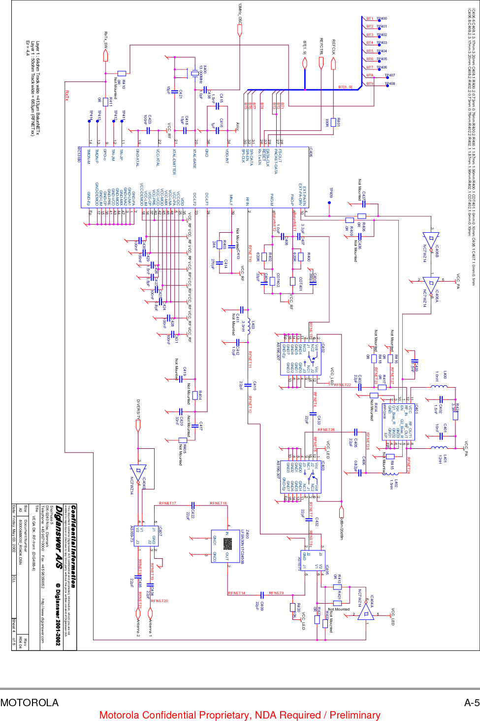 A-6 Development Platform Kit User Guide MOTOROLAMotorola Confidential Proprietary, NDA Required / Preliminary