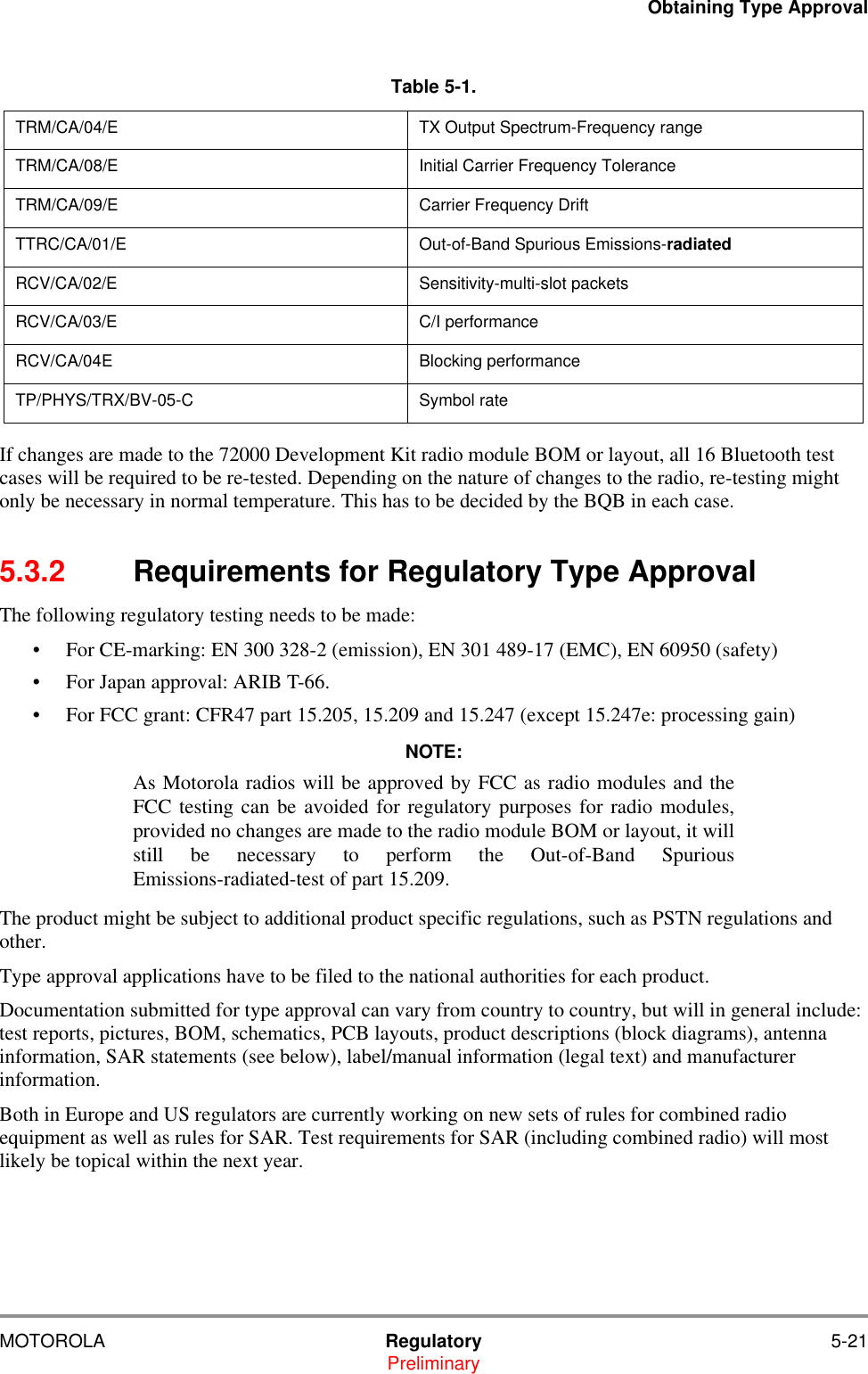 Obtaining Type ApprovalMOTOROLA Regulatory 5-21PreliminaryIf changes are made to the 72000 Development Kit radio module BOM or layout, all 16 Bluetooth test cases will be required to be re-tested. Depending on the nature of changes to the radio, re-testing might only be necessary in normal temperature. This has to be decided by the BQB in each case.5.3.2 Requirements for Regulatory Type ApprovalThe following regulatory testing needs to be made:&bull; For CE-marking: EN 300 328-2 (emission), EN 301 489-17 (EMC), EN 60950 (safety)&bull; For Japan approval: ARIB T-66.&bull; For FCC grant: CFR47 part 15.205, 15.209 and 15.247 (except 15.247e: processing gain)NOTE:As Motorola radios will be approved by FCC as radio modules and theFCC testing can be avoided for regulatory purposes for radio modules,provided no changes are made to the radio module BOM or layout, it willstill be necessary to perform the Out-of-Band SpuriousEmissions-radiated-test of part 15.209.The product might be subject to additional product specific regulations, such as PSTN regulations and other.Type approval applications have to be filed to the national authorities for each product. Documentation submitted for type approval can vary from country to country, but will in general include: test reports, pictures, BOM, schematics, PCB layouts, product descriptions (block diagrams), antenna information, SAR statements (see below), label/manual information (legal text) and manufacturer information.Both in Europe and US regulators are currently working on new sets of rules for combined radio equipment as well as rules for SAR. Test requirements for SAR (including combined radio) will most likely be topical within the next year.Table 5-1.   TRM/CA/04/E TX Output Spectrum-Frequency rangeTRM/CA/08/E Initial Carrier Frequency ToleranceTRM/CA/09/E Carrier Frequency DriftTTRC/CA/01/E Out-of-Band Spurious Emissions-radiatedRCV/CA/02/E Sensitivity-multi-slot packetsRCV/CA/03/E C/I performanceRCV/CA/04E Blocking performanceTP/PHYS/TRX/BV-05-C Symbol rate
