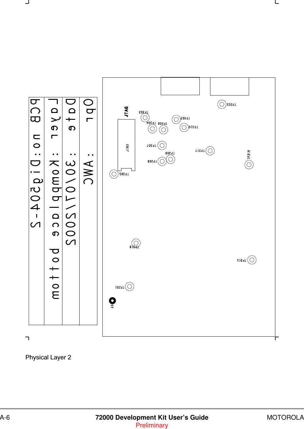 A-6 72000 Development Kit User&rsquo;s Guide MOTOROLAPreliminaryPhysical Layer 2