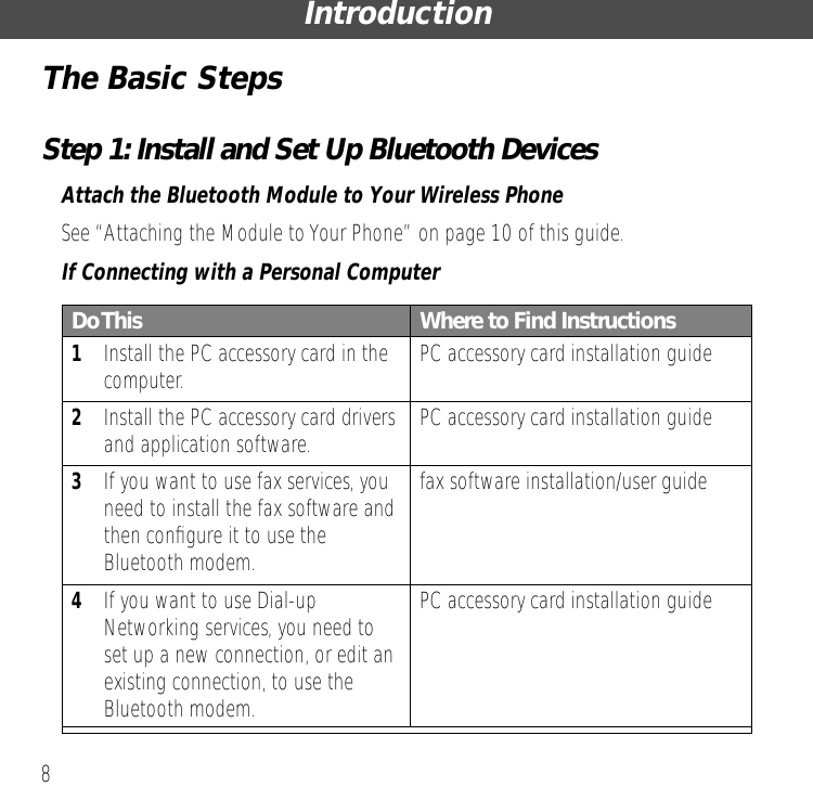  Introduction 8 The Basic Steps Step 1: Install and Set Up Bluetooth Devices Attach the Bluetooth Module to Your Wireless Phone See &ldquo;Attaching the Module to Your Phone&rdquo; on page 10 of this guide. If Connecting with a Personal Computer Do This Where to Find Instructions 1 Install the PC accessory card in the computer. PC accessory card installation guide 2 Install the PC accessory card drivers and application software. PC accessory card installation guide 3 If you want to use fax services, you need to install the fax software and then conﬁgure it to use the Bluetooth modem.fax software installation/user guide 4 If you want to use Dial-up Networking services, you need to set up a new connection, or edit an existing connection, to use the Bluetooth modem.PC accessory card installation guide