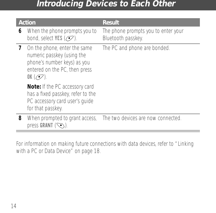Introducing Devices to Each Other14For information on making future connections with data devices, refer to &ldquo;Linking with a PC or Data Device&rdquo; on page 18.6When the phone prompts you to bond, select YES (+). The phone prompts you to enter your Bluetooth passkey.7On the phone, enter the same numeric passkey (using the phone&rsquo;s number keys) as you entered on the PC, then press OK (+).Note: If the PC accessory card has a ﬁxed passkey, refer to the PC accessory card user&rsquo;s guide for that passkey.The PC and phone are bonded.8When prompted to grant access, press GRANT (-). The two devices are now connected.Action Result