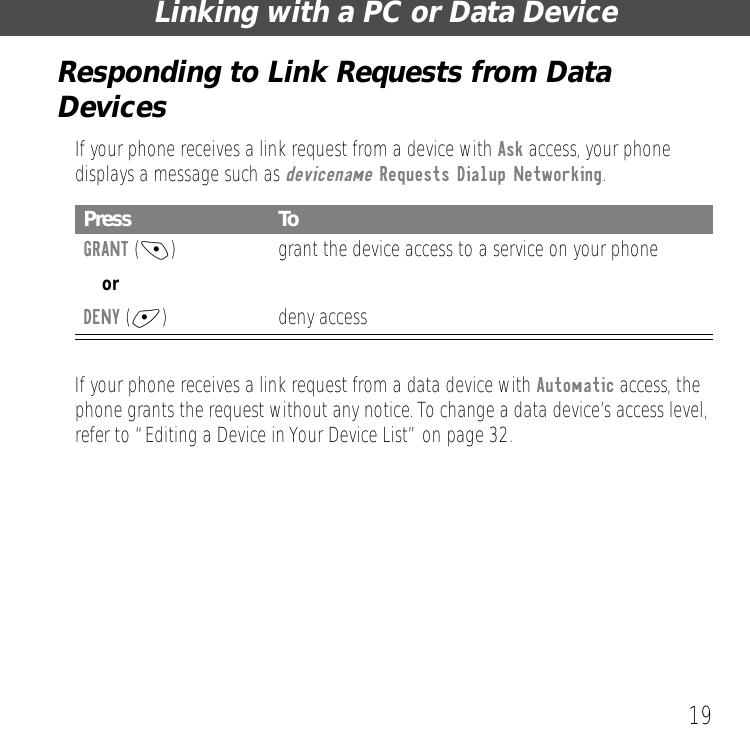 19Linking with a PC or Data DeviceResponding to Link Requests from Data DevicesIf your phone receives a link request from a device with Ask access, your phone displays a message such as devicename Requests Dialup Networking.If your phone receives a link request from a data device with Automatic access, the phone grants the request without any notice. To change a data device&rsquo;s access level, refer to &ldquo;Editing a Device in Your Device List&rdquo; on page 32.Press ToGRANT (-) grant the device access to a service on your phoneorDENY (+) deny access