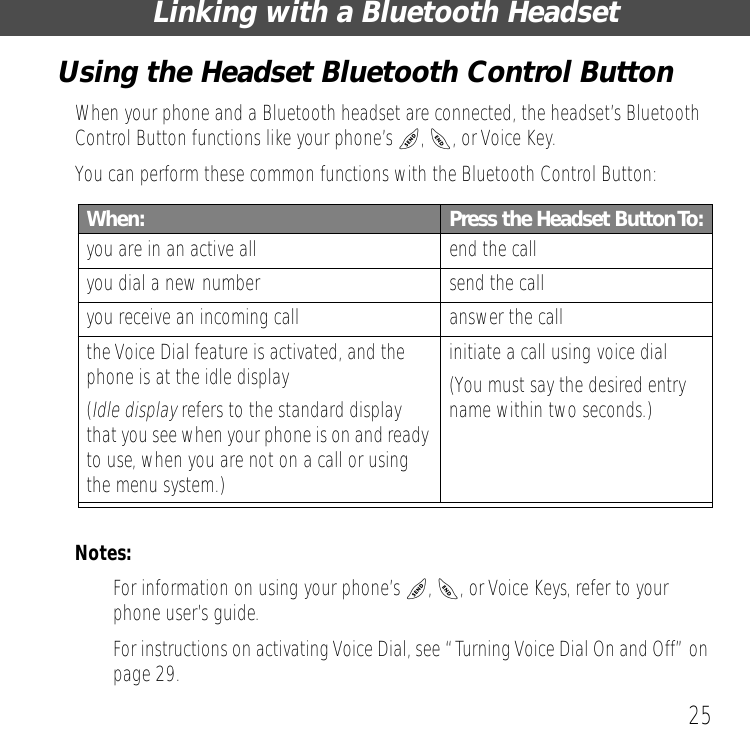 25Linking with a Bluetooth HeadsetUsing the Headset Bluetooth Control ButtonWhen your phone and a Bluetooth headset are connected, the headset&rsquo;s Bluetooth Control Button functions like your phone&rsquo;s N, O, or Voice Key.You can perform these common functions with the Bluetooth Control Button:Notes: &bull; For information on using your phone&rsquo;s N, O, or Voice Keys, refer to your phone user&rsquo;s guide.&bull; For instructions on activating Voice Dial, see &ldquo;Turning Voice Dial On and Off&rdquo; on page 29.When: Press the Headset Button To:you are in an active all end the callyou dial a new number send the callyou receive an incoming call answer the callthe Voice Dial feature is activated, and the phone is at the idle display(Idle display refers to the standard display that you see when your phone is on and ready to use, when you are not on a call or using the menu system.)initiate a call using voice dial(You must say the desired entry name within two seconds.)