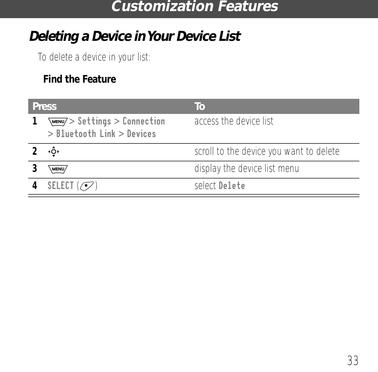 33Customization FeaturesDeleting a Device in Your Device ListTo delete a device in your list:Find the FeaturePress To1M> Settings > Connection > Bluetooth Link > Devices access the device list2Sscroll to the device you want to delete3Mdisplay the device list menu4SELECT (+) select Delete