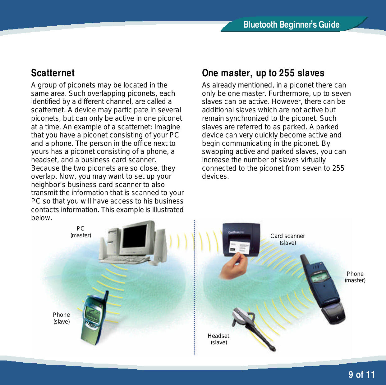   9 of 11 Bluetooth Beginner,s GuideScatternet A group of piconets may be located in the same area. Such overlapping piconets, each identified by a different channel, are called a scatternet. A device may participate in several piconets, but can only be active in one piconet at a time. An example of a scatternet: Imagine that you have a piconet consisting of your PC and a phone. The person in the office next to yours has a piconet consisting of a phone, a headset, and a business card scanner. Because the two piconets are so close, they overlap. Now, you may want to set up your neighbor&rsquo;s business card scanner to also transmit the information that is scanned to your PC so that you will have access to his business contacts information. This example is illustrated below.  PC  (master)        Phone  (slave)  One master, up to 255 slaves As already mentioned, in a piconet there can only be one master. Furthermore, up to seven slaves can be active. However, there can be additional slaves which are not active but remain synchronized to the piconet. Such slaves are referred to as parked. A parked device can very quickly become active and begin communicating in the piconet. By swapping active and parked slaves, you can increase the number of slaves virtually connected to the piconet from seven to 255 devices.      Card scanner  (slave)    Phone  (master)      Headset  (slave) 