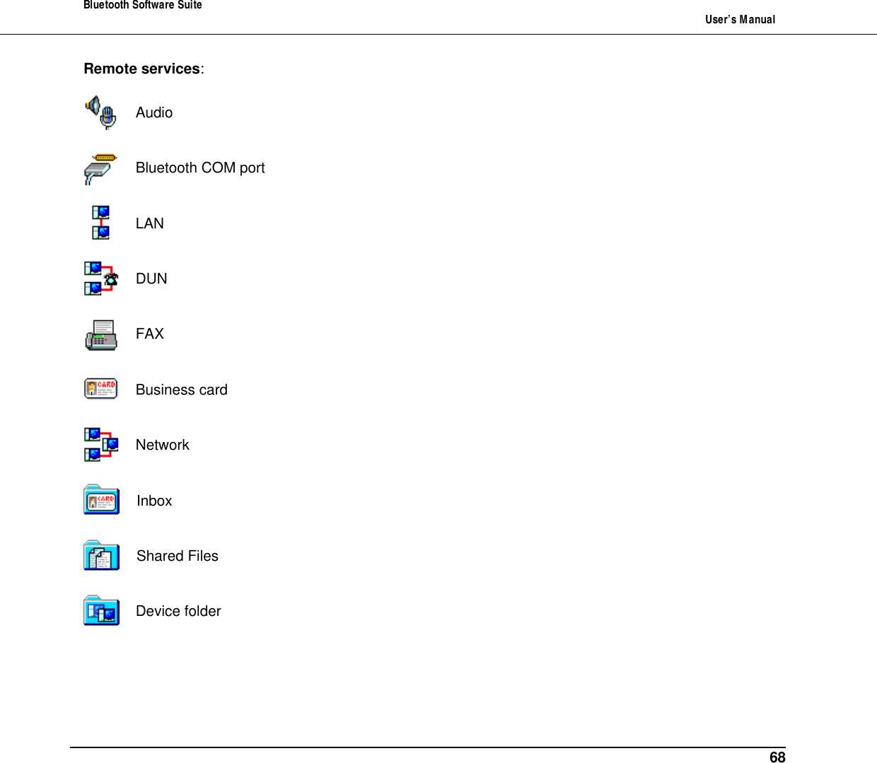 Bluetooth Software Suite   User&rsquo;s Manual      68 Remote services:    Audio    Bluetooth COM port   LAN     DUN    FAX    Business card   Network   Inbox    Shared Files   Device folder 