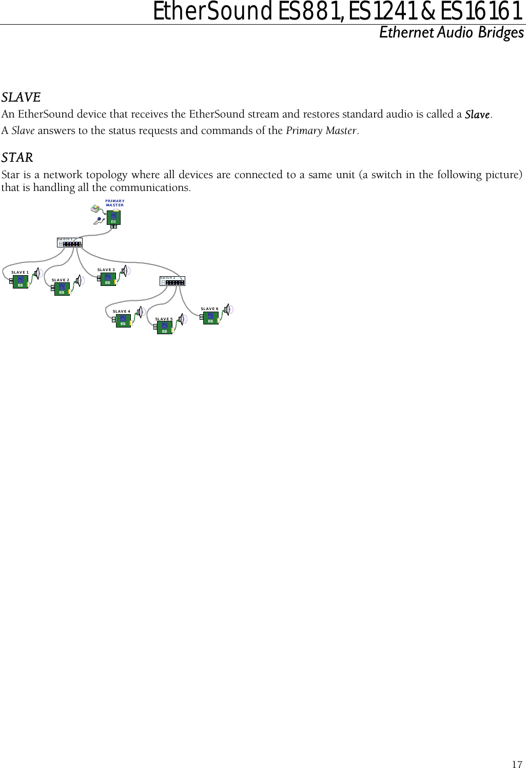  EtherSound ES881, ES1241 &amp; ES16161 Ethernet Audio Bridges  17  SLAVE An EtherSound device that receives the EtherSound stream and restores standard audio is called a Slave.  A Slave answers to the status requests and commands of the Primary Master. STAR Star is a network topology where all devices are connected to a same unit (a switch in the following picture) that is handling all the communications. Switch 1ESESESSwitch 2ESESES SLAVE 5SLAVE 4SLAVE 3SLAVE 2SLAVE 1SLAVE 6ESPRIMARYMASTERSwitch 1Switch 1ESESESESESESSwitch 2Switch 2ESESESESESES SLAVE 5SLAVE 4SLAVE 3SLAVE 2SLAVE 1SLAVE 6ESPRIMARYMASTERESPRIMARYMASTERESESPRIMARYMASTER  