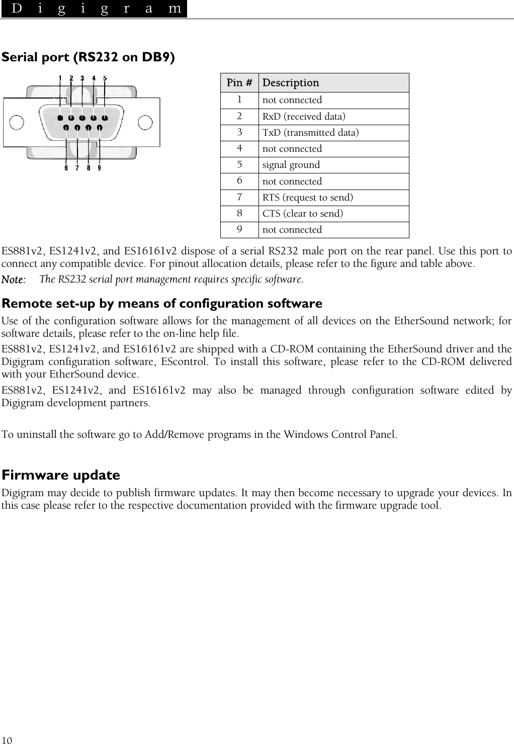  D i g i g r a m   10 Serial port (RS232 on DB9)     ES881v S232 male port on the rear panel. Use this port to con tNote:  nt requires specific software. EtherSound network; for  the ES881v2, ES1241v2, and ES16161v2 may also be managed through configuration software edited by development partners. he Windows Control Panel. ay then become necessary to upgrade your devices. In this case please refer to the respective documentation provided with the firmware upgrade tool.        2, ES1241v2, and ES16161v2 dispose of a serial Rnec  any compatible device. For pinout allocation details, please refer to the figure and table above.  The RS232 serial port managemeRemote set-up by means of configuration software Use of the configuration software allows for the management of all devices on the software details, please refer to the on-line help file. ES881v2, ES1241v2, and ES16161v2 are shipped with a CD-ROM containing the EtherSound driver andDigigram configuration software, EScontrol. To install this software, please refer to the CD-ROM delivered with your EtherSound device. Digigram  To uninstall the software go to Add/Remove programs in t Firmware update Digigram may decide to publish firmware updates. It mPin # Description 1  not connected 2  RxD (received data) 3  TxD (transmitted data) 4  not connected 5  signal ground 6  not connected 7  RTS (request to send) 8  CTS (clear to send) 9  not connected 