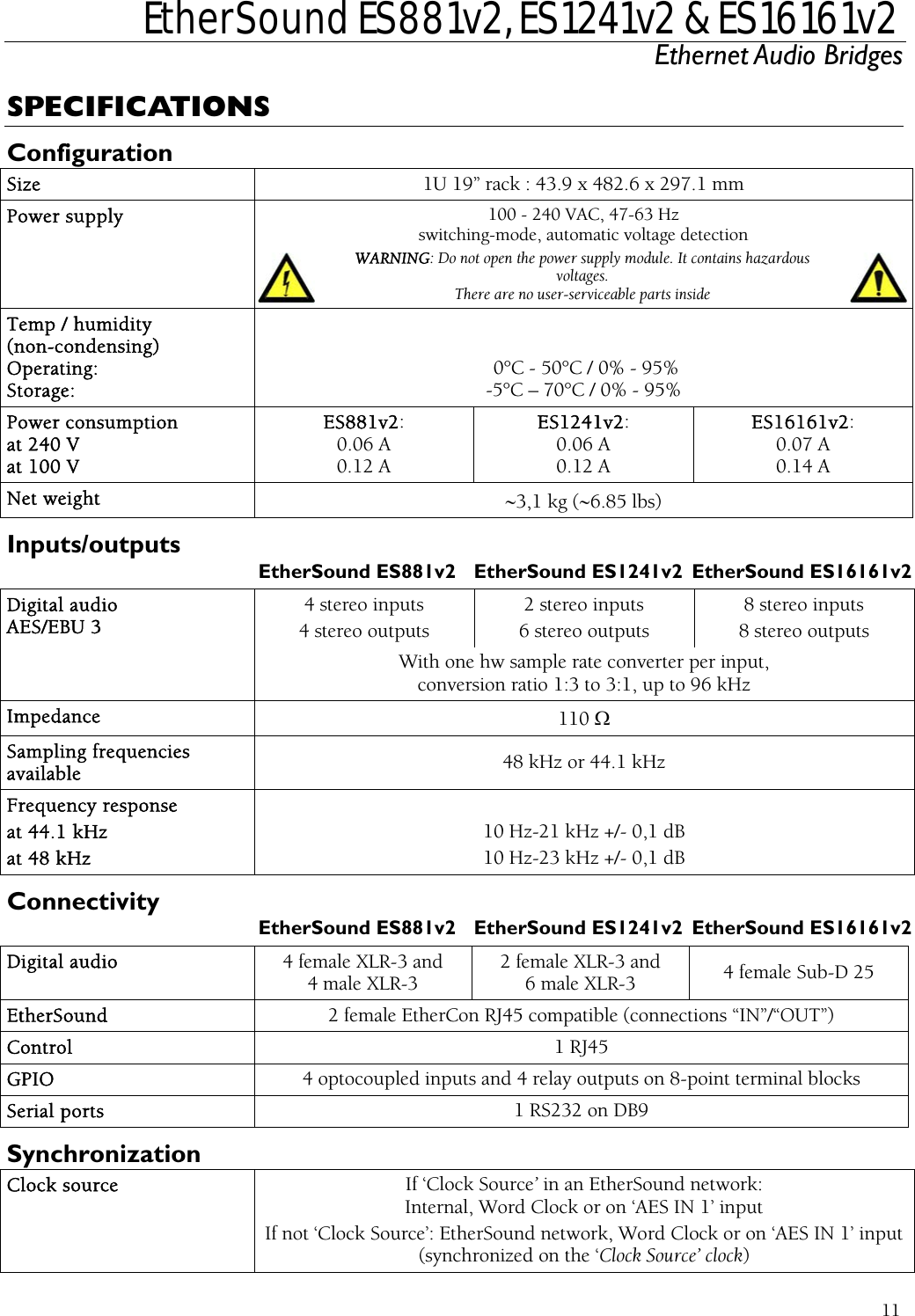 EtherSound ES881v2, ES1241v2 &amp; ES16161v2 Ethernet Audio Bridges  11 SPECIFICATIONS Configuration Size   : 43.9 x 482.6 x 297.1 mm 1U 19” rackPower supply   VAC, 47-63 Hz tic voltage detection ARNING module t contains hazardous voltages.  no user-serviceable parts inside 100 - 240switching-mode, automa: Do not open the power supply W. IThere areTemp / humidity on-condensing) perating: torage:   C / 0% - 95% 0°C / 0% - 95% (nO 0°C - 50°-5°C – 7SPower consumption  ES881v2 ES1241v2:  ES16161v2: at 240 V at 100 V 0.06 A 0.12 A  0.06 A 0.12 A 0.07 A 0.14 A : Net weight  ∼3,1 kg (∼6.85 lbs) Inputs/outputs  EtherSound ES881v2 EtherSound ES1241v2  EtherSound ES16161v2Digital audio  4 stereo inputs  2 stereo inputs  8 stereo inputs AES/EBU 3  4 stereo outputs  6 stereo outputs  8 stereo outputs  With one hw sample rate converter per input, conversion ratio 1:3 to 3:1, up to 96 kHz Impedance  110 Ω Sampling frequencies available  48 kHz or 44.1 kHz Frequency response   10 Hz-21 kHz +/- 0,1 dB 10 Hz-23 kHz +/- 0,1 dB at 44.1 kHz at 48 kHz Connectivity  EtherSound ES881v2 EtherSound ES1241v2  EtherSound ES16161v2 Digital audio  4 female XLR-3 and 4 male XLR-3 2 female XLR-3 and 6 male XLR-3  4 female Sub-D 25 EtherSound   2 female EtherCon RJ45 compatible (connections “IN”/“OUT”) Control  1 RJ45 GPIO  4 optocoupled inputs and 4 relay outputs on 8-point terminal blocks Serial ports  1 RS232 on DB9 Synchronization Clock source  If ‘Clock Source’ in an EtherSound network: Internal, Word Clock or on ‘AES IN 1’ input If not ‘Clock Source’: EtherSound network, Word Clock or on ‘AES IN 1’ input (synchronized on the ‘Clock Source’ clock) 