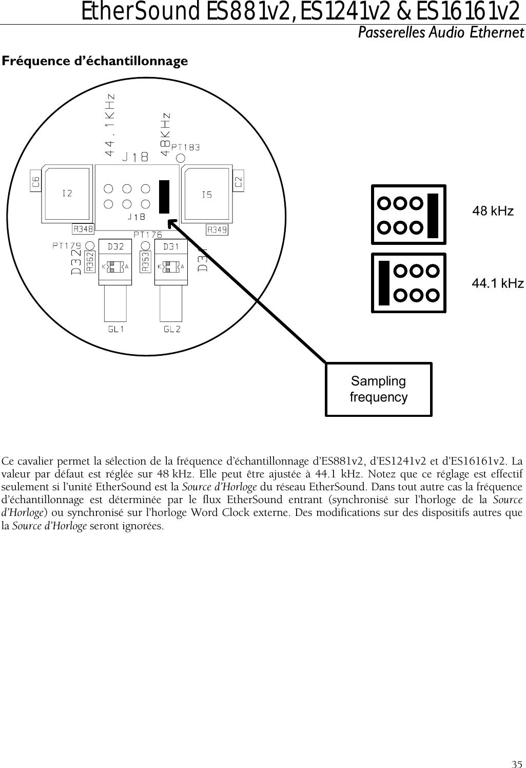  EtherSound ES881v2, ES1241v2 &amp; ES16161v2 Passerelles Audio Ethernet  35 Fréquence d’échantillonnage   Ce cavalier permet la sélection de la fréquence d’échantillonnage d’ES881v2, d’ES1241v2 et d’ES16161v2. La valeur par défaut est réglée sur 48 kHz. Elle peut être ajustée à 44.1 kHz. Notez que ce réglage est effectif seulement si l’unité EtherSound est la Source d’Horloge du réseau EtherSound. Dans tout autre cas la fréquence d’échantillonnage est déterminée par le flux EtherSound entrant (synchronisé sur l’horloge de la Source d’Horloge) ou synchronisé sur l’horloge Word Clock externe. Des modifications sur des dispositifs autres que la Source d’Horloge seront ignorées.   