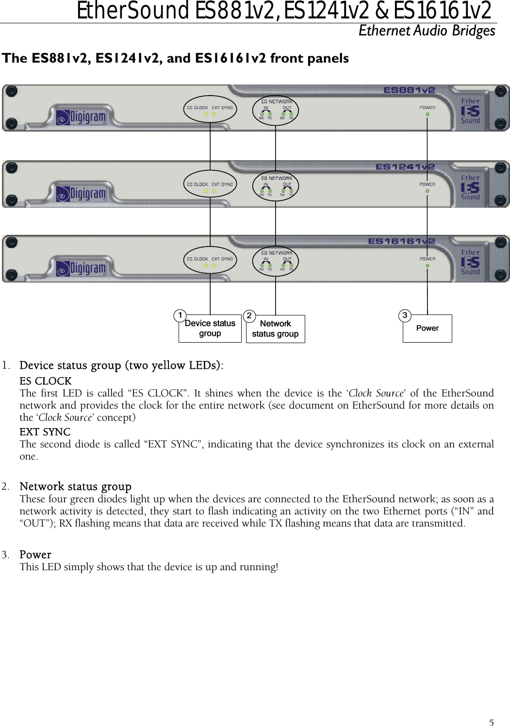  EtherSound ES881v2, ES1241v2 &amp; ES16161v2 Ethernet Audio Bridges  5 he ES881v2, ES1241v2, and ES16161v2 front panels  T 1. Device status group (two yellow LEDs): e SourcerSound for more details on the ‘Clock Source’ concept) lled “EXT SYNC”, indicating that the device synchronizes its clock on an external nected to the EtherSound network; as soon as a tivity on the two Ethernet ports (“IN” and “OUT”); RX flashing means that data are received while TX flashing means that data are transmitted.  This LED simply shows that the device is up and running!  ES CLOCK  ’ of the EtherSound Th  first LED is called “ES CLOCK”. It shines when the device is the ‘Clocknetwork and provides the clock for the entire network (see document on EtheEXT SYNC  The second diode is caone.   2. Network status group   These four green diodes light up when the devices are connetwork activity is detected, they start to flash indicating an ac3. Power 