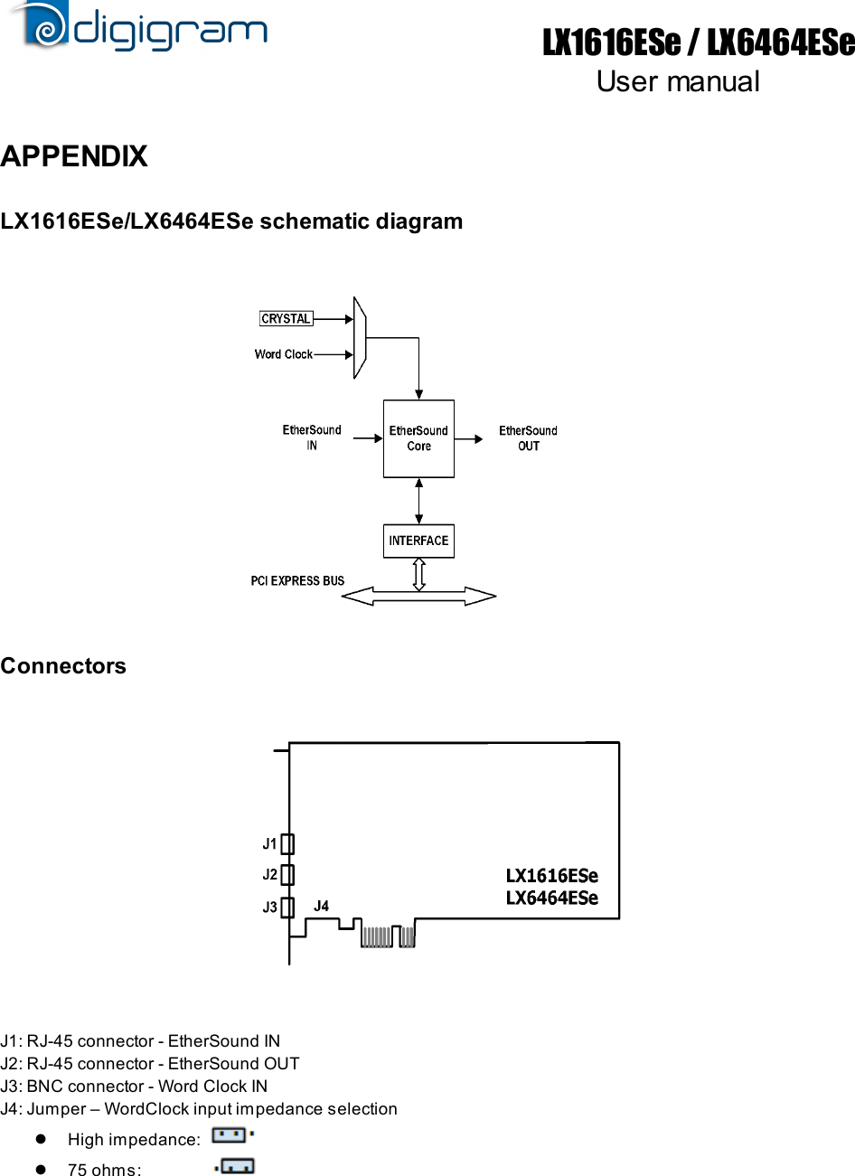 LX1616ESe / LX6464ESe User manual APPENDIX  LX1616ESe/LX6464ESe schematic diagram    Connectors  J1: RJ-45 connector - EtherSound IN J2: RJ-45 connector - EtherSound OUT J3: BNC connector - Word Clock IN J4: Jumper – WordClock input impedance selection ●High impedance:   ●75 ohms:      