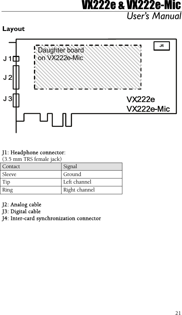 VX222e &amp; VX222e-Mic User’s Manual  21Layout    J1: Headphone connector: (3.5 mm TRS female jack) Contact  Signal Sleeve Ground Tip Left channel Ring Right channel  J2: Analog cable J3: Digital cable J4: Inter-card synchronization connector  