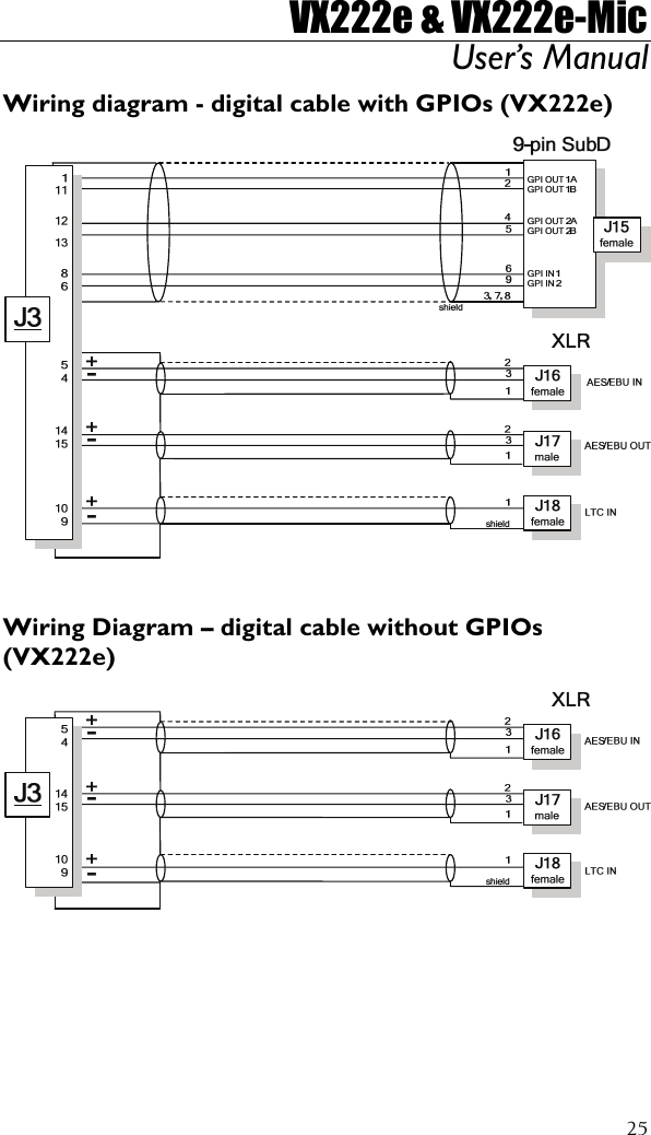 VX222e &amp; VX222e-Mic User’s Manual  25Wiring diagram - digital cable with GPIOs (VX222e)   Wiring Diagram – digital cable without GPIOs (VX222e)  