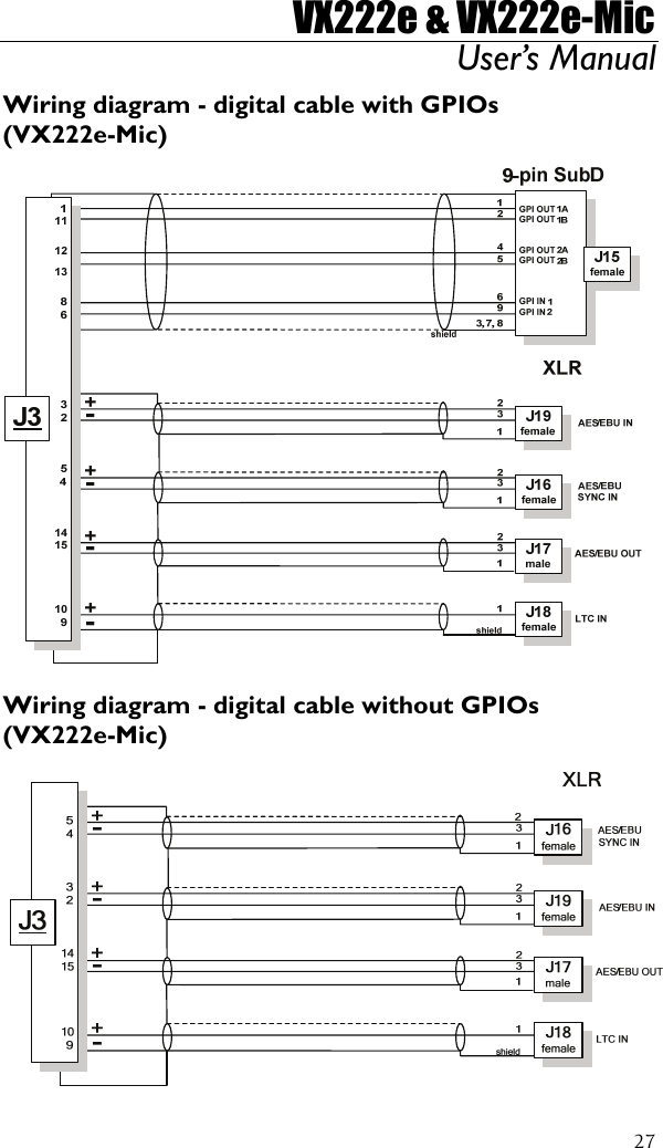 VX222e &amp; VX222e-Mic User’s Manual  27Wiring diagram - digital cable with GPIOs (VX222e-Mic)   Wiring diagram - digital cable without GPIOs (VX222e-Mic)  