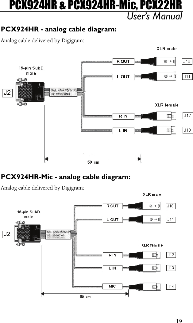 PCX924HR &amp; PCX924HR-Mic, PCX22HR User’s Manual  19PCX924HR - analog cable diagram: Analog cable delivered by Digigram:   PCX924HR-Mic - analog cable diagram: Analog cable delivered by Digigram:  