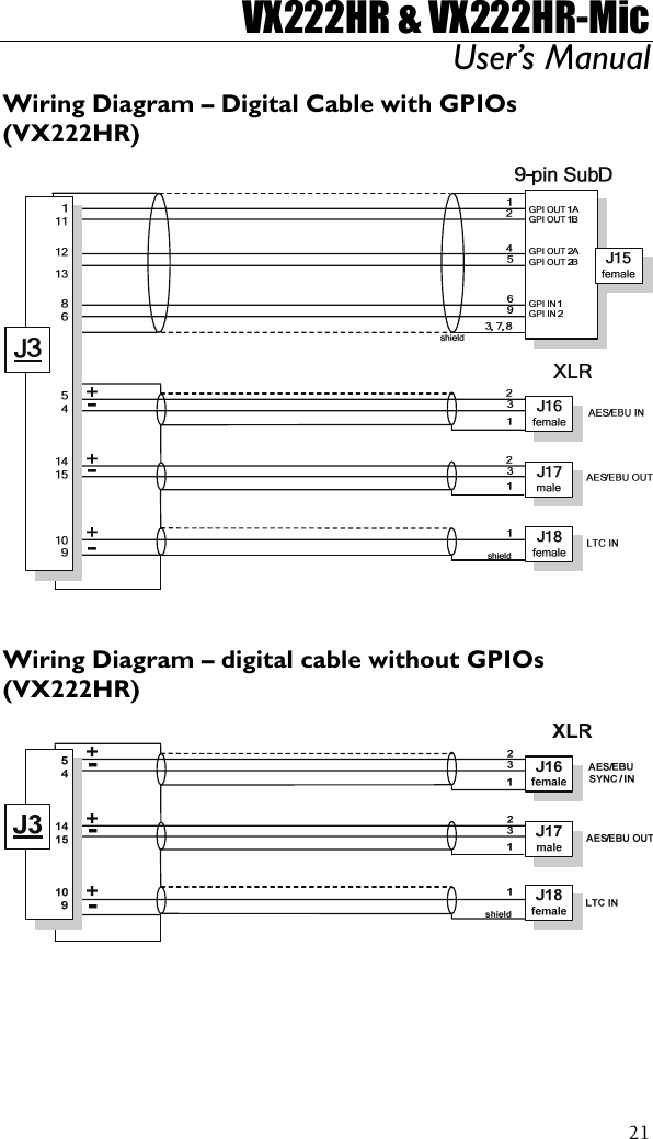 VX222HR &amp; VX222HR-Mic User’s Manual  21Wiring Diagram – Digital Cable with GPIOs (VX222HR)   Wiring Diagram – digital cable without GPIOs (VX222HR)  