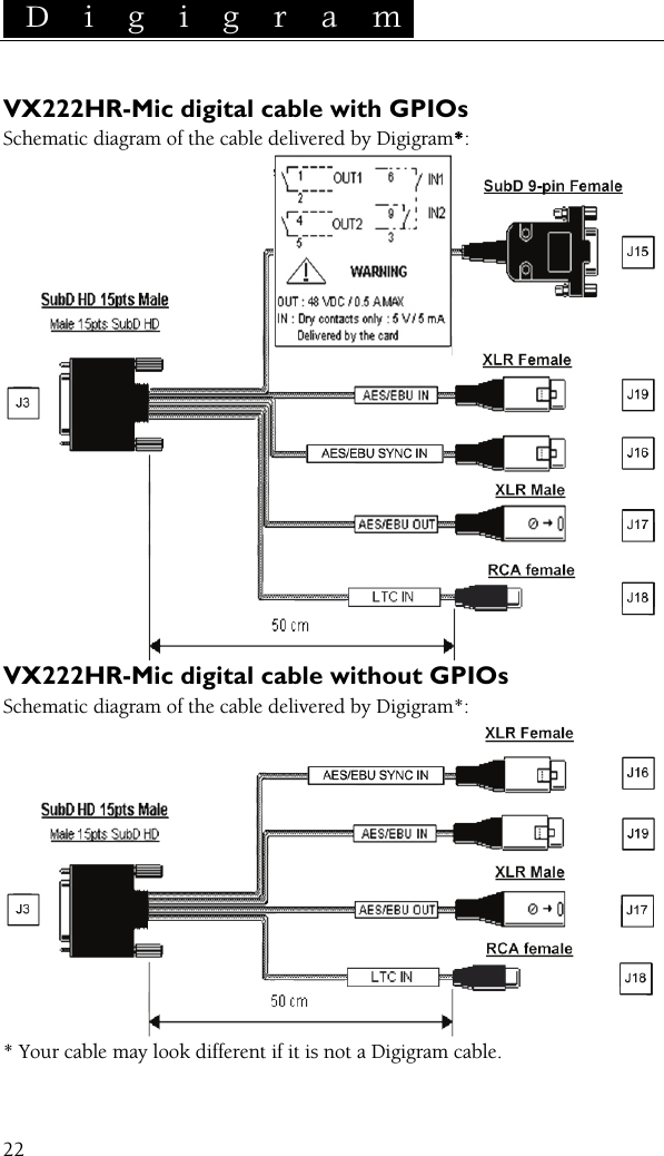  D i g i g r a m    22 VX222HR-Mic digital cable with GPIOs Schematic diagram of the cable delivered by Digigram*:  VX222HR-Mic digital cable without GPIOs Schematic diagram of the cable delivered by Digigram*:  * Your cable may look different if it is not a Digigram cable. 