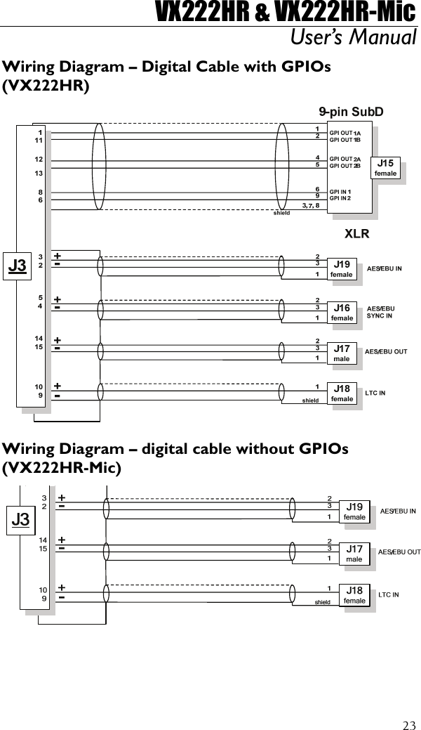 VX222HR &amp; VX222HR-Mic User’s Manual  23Wiring Diagram – Digital Cable with GPIOs (VX222HR)   Wiring Diagram – digital cable without GPIOs (VX222HR-Mic)   
