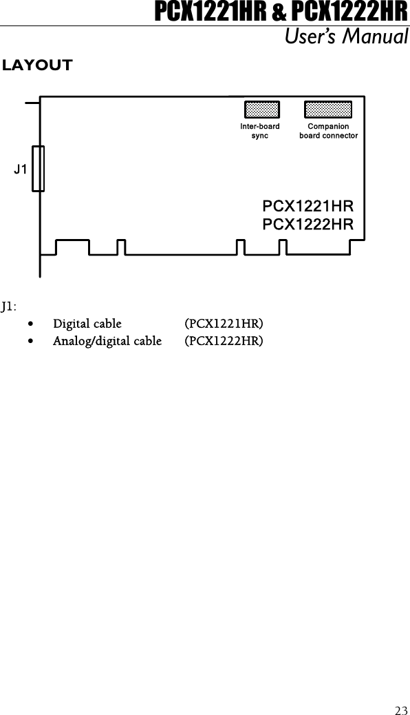 PCX1221HR &amp; PCX1222HR User’s Manual  23LAYOUT J1 PCX1221HRPCX1222HRInter-boardsyncCompanionboard connector  J1: •  Digital cable   (PCX1221HR) •  Analog/digital cable   (PCX1222HR)  