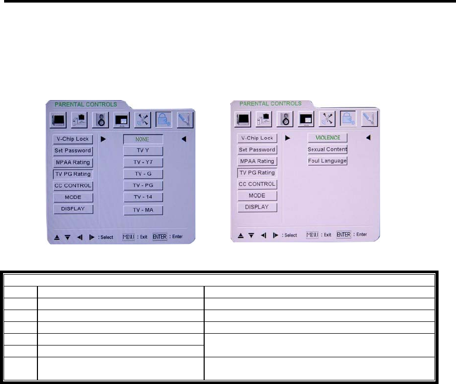 Digimate Dgl3704m Users Manual Dgl3704 Lt37c2p1 Ntsc Au