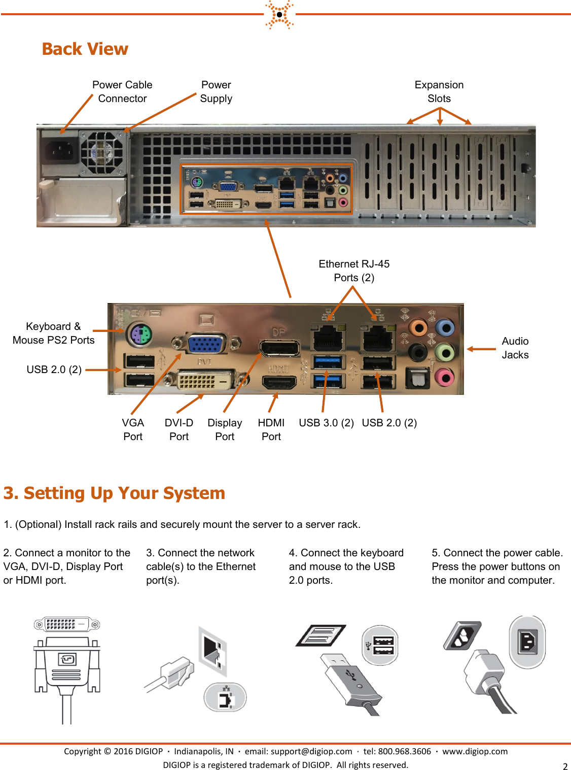 DIGIOP 2U Server Hardware Quick Start Guide