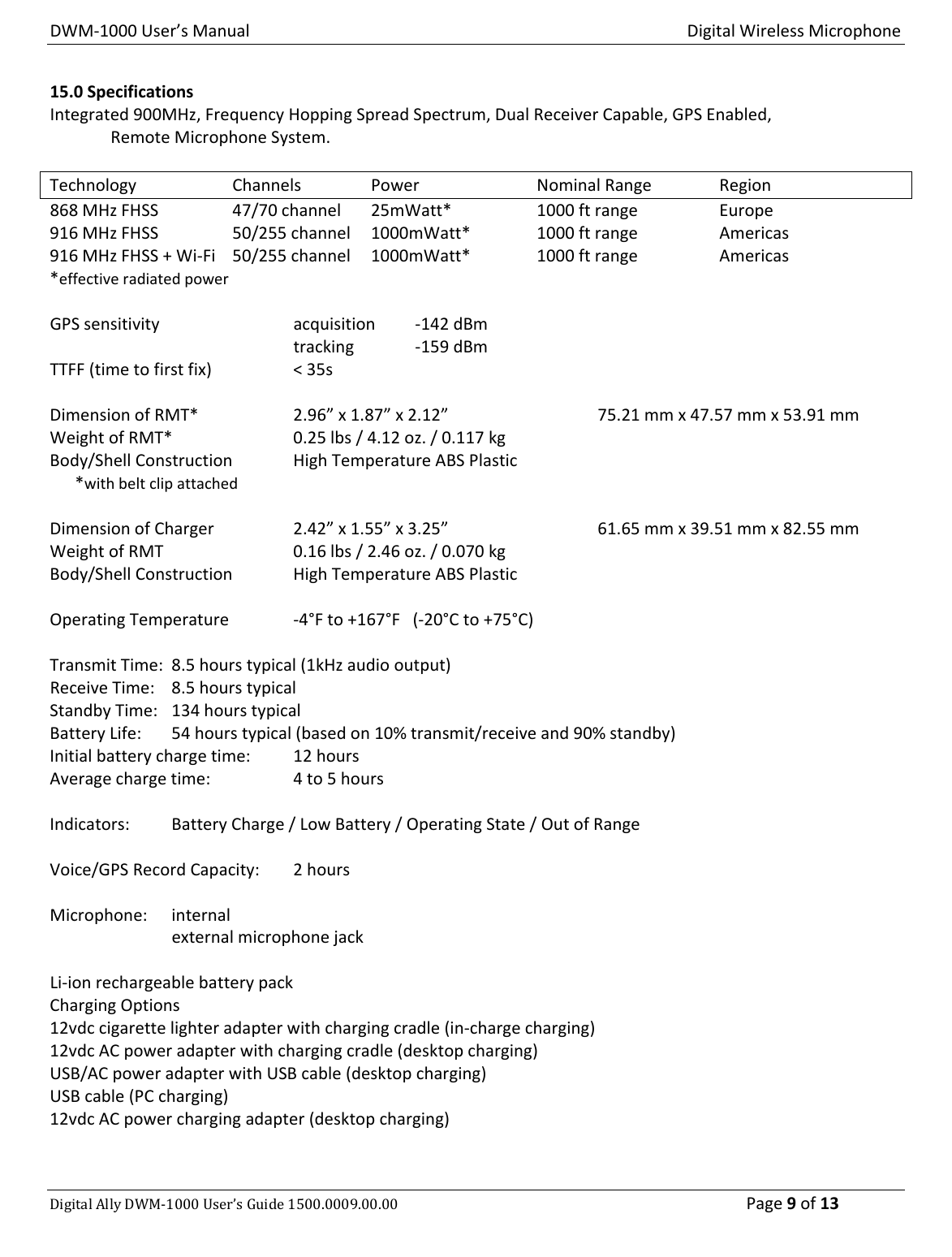 DWM‐1000User’sManualDigitalWirelessMicrophoneDigitalAllyDWM‐1000User’sGuide1500.0009.00.00 Page9of1315.0SpecificationsIntegrated900MHz,FrequencyHoppingSpreadSpectrum,DualReceiverCapable,GPSEnabled,RemoteMicrophoneSystem.Technology  Channels Power NominalRange Region868MHzFHSS  47/70channel25mWatt*  1000ftrange Europe916MHzFHSS  50/255channel1000mWatt* 1000ftrange Americas916MHzFHSS+Wi‐Fi 50/255channel1000mWatt* 1000ftrange Americas*effectiveradiatedpowerGPSsensitivity  acquisition‐142dBmtracking ‐ 159dBmTTFF(timetofirstfix) &lt;35sDimensionofRMT* 2.96”x1.87”x2.12”  75.21mmx47.57mmx53.91mmWeightofRMT*0.25lbs/4.12oz./0.117kgBody/ShellConstructionHighTemperatureABSPlastic*withbeltclipattachedDimensionofCharger 2.42”x1.55”x3.25”  61.65mmx39.51mmx82.55mmWeightofRMT  0.16lbs/2.46oz./0.070kgBody/ShellConstructionHighTemperatureABSPlasticOperatingTemperature ‐4°Fto+167°F(‐20°Cto+75°C)TransmitTime:8.5hourstypical(1kHzaudiooutput)ReceiveTime: 8.5hourstypicalStandbyTime:134hourstypicalBatteryLife:54hourstypical(basedon10%transmit/receiveand90%standby)Initialbatterychargetime:12hoursAveragechargetime: 4to5hoursIndicators:BatteryCharge/LowBattery/OperatingState/OutofRangeVoice/GPSRecordCapacity:2hoursMicrophone:internalexternalmicrophonejackLi‐ionrechargeablebatterypackChargingOptions12vdccigarettelighteradapterwithchargingcradle(in‐chargecharging)12vdcACpoweradapterwithchargingcradle(desktopcharging)USB/ACpoweradapterwithUSBcable(desktopcharging)USBcable(PCcharging)12vdcACpowerchargingadapter(desktopcharging)
