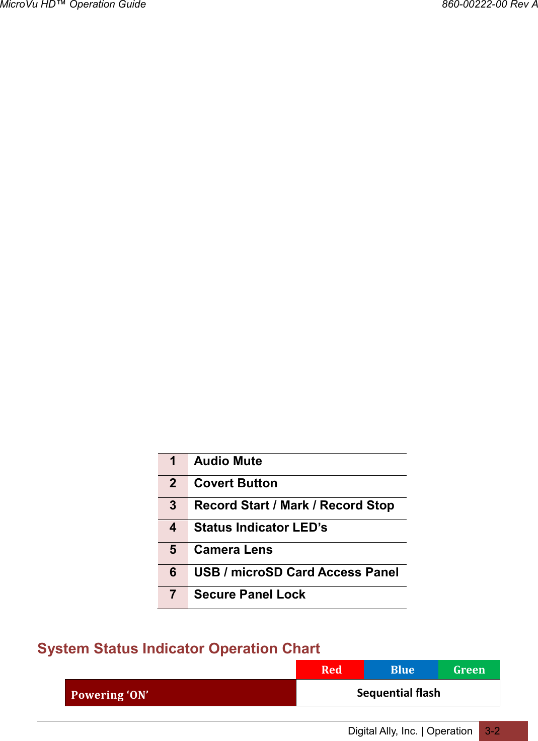MicroVu HD™ Operation Guide                                                                860-00222-00 Rev A Digital Ally, Inc. | Operation 3-2                                            System Status Indicator Operation Chart  Red Blue Green Powering ‘ON’ Sequential flash 1 Audio Mute 2 Covert Button 3 Record Start / Mark / Record Stop 4 Status Indicator LED’s 5 Camera Lens 6 USB / microSD Card Access Panel 7 Secure Panel Lock 