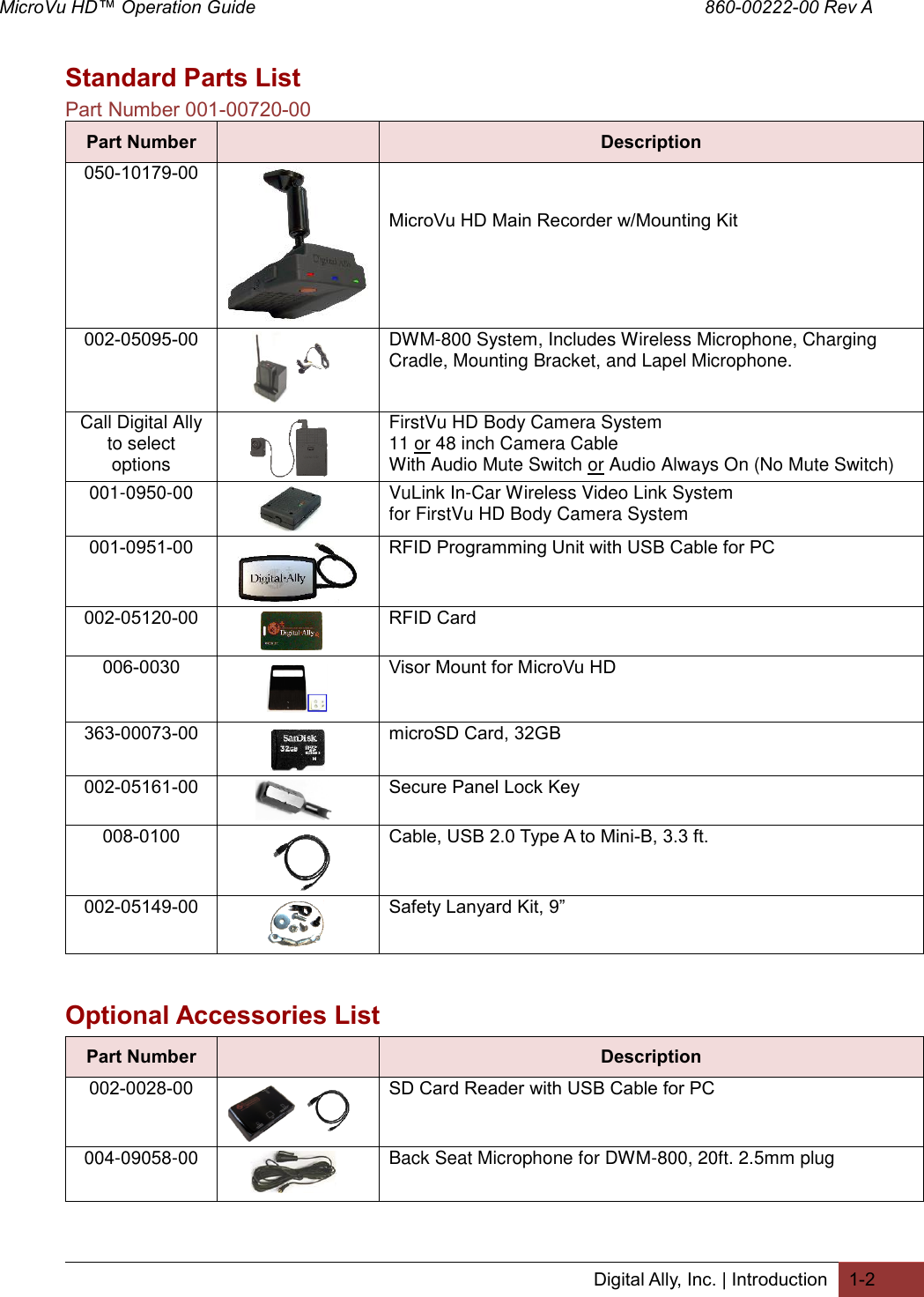 MicroVu HD™ Operation Guide                                                                                        860-00222-00 Rev A  Digital Ally, Inc. | Introduction 1-2  Standard Parts List Part Number 001-00720-00  Optional Accessories List  Part Number  Description 050-10179-00   MicroVu HD Main Recorder w/Mounting Kit 002-05095-00  DWM-800 System, Includes Wireless Microphone, Charging Cradle, Mounting Bracket, and Lapel Microphone. Call Digital Ally to select options  FirstVu HD Body Camera System                                               11 or 48 inch Camera Cable                                                             With Audio Mute Switch or Audio Always On (No Mute Switch) 001-0950-00  VuLink In-Car Wireless Video Link System                                 for FirstVu HD Body Camera System 001-0951-00  RFID Programming Unit with USB Cable for PC 002-05120-00  RFID Card 006-0030  Visor Mount for MicroVu HD 363-00073-00  microSD Card, 32GB 002-05161-00  Secure Panel Lock Key 008-0100  Cable, USB 2.0 Type A to Mini-B, 3.3 ft. 002-05149-00  Safety Lanyard Kit, 9” Part Number  Description 002-0028-00  SD Card Reader with USB Cable for PC 004-09058-00  Back Seat Microphone for DWM-800, 20ft. 2.5mm plug 